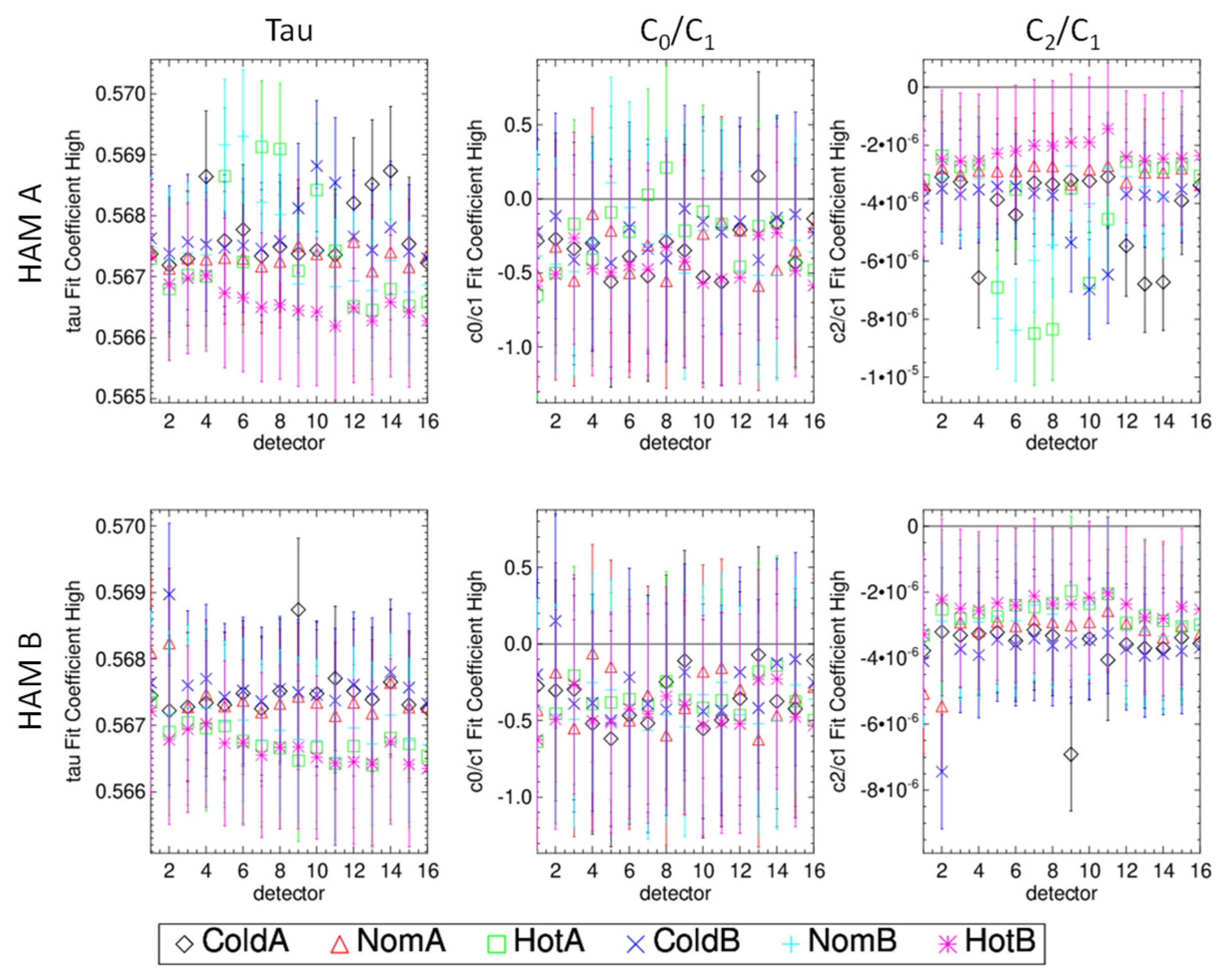 Remotesensing 14 05113 g013