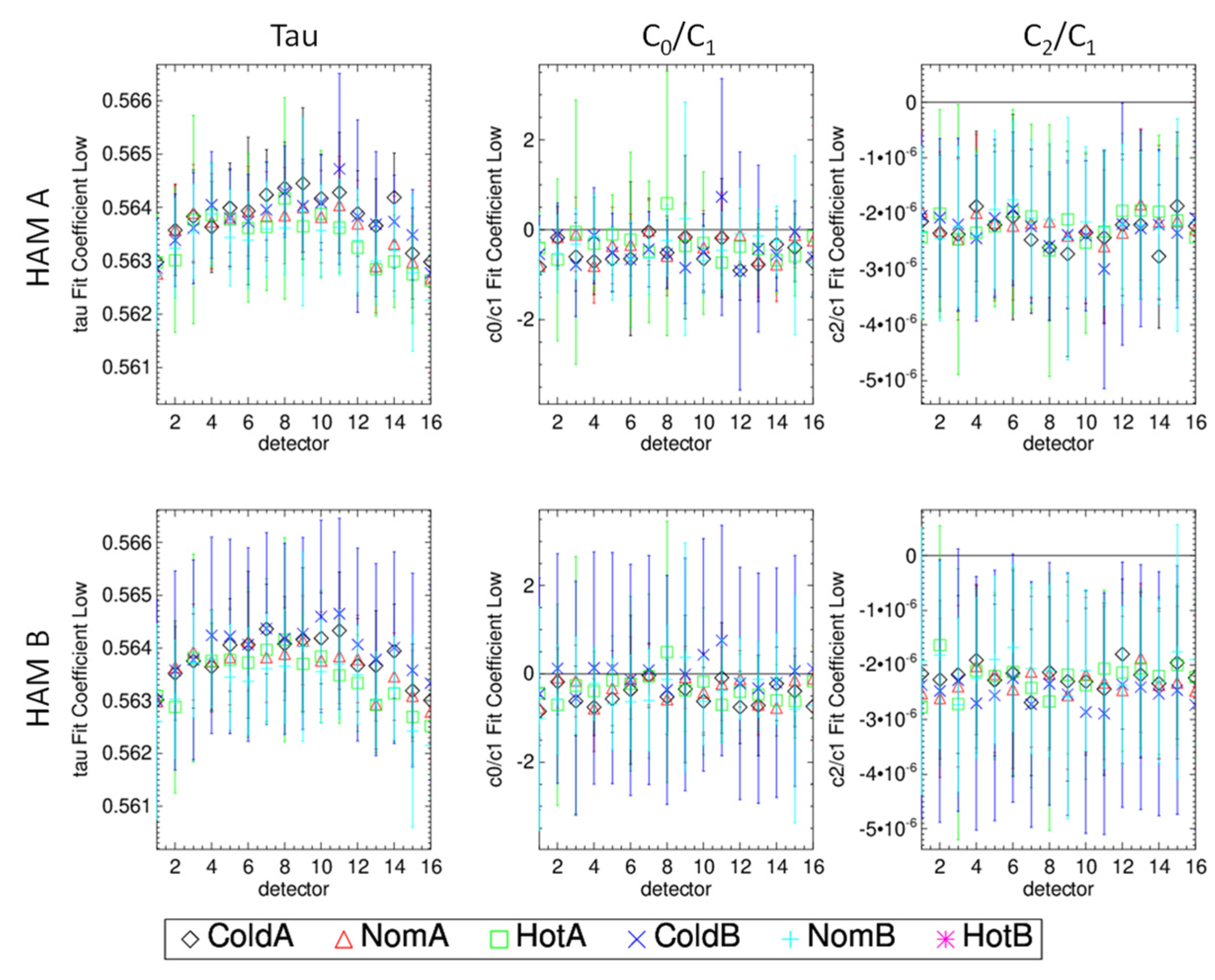 Remotesensing 14 05113 g014