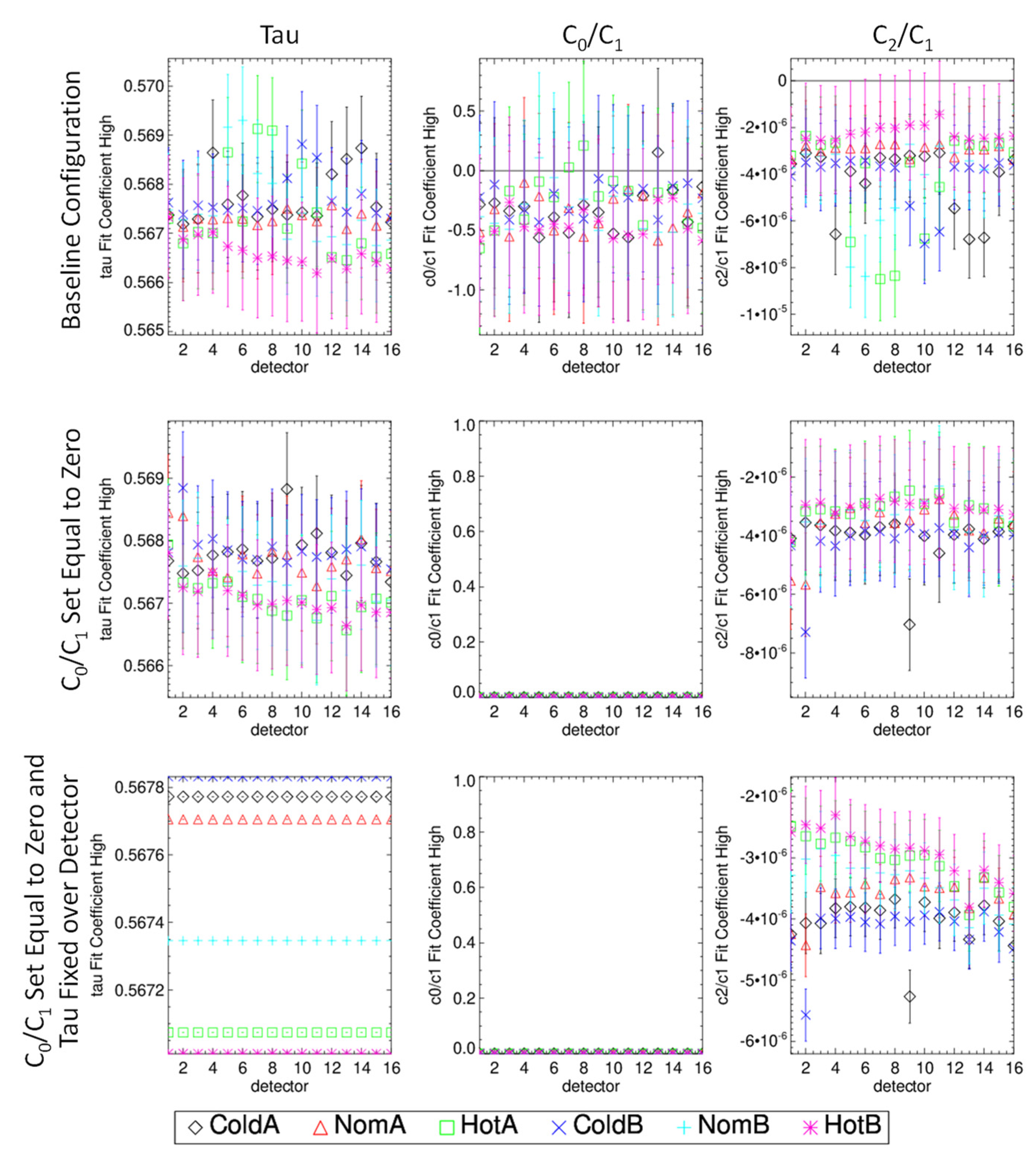 Remotesensing 14 05113 g015