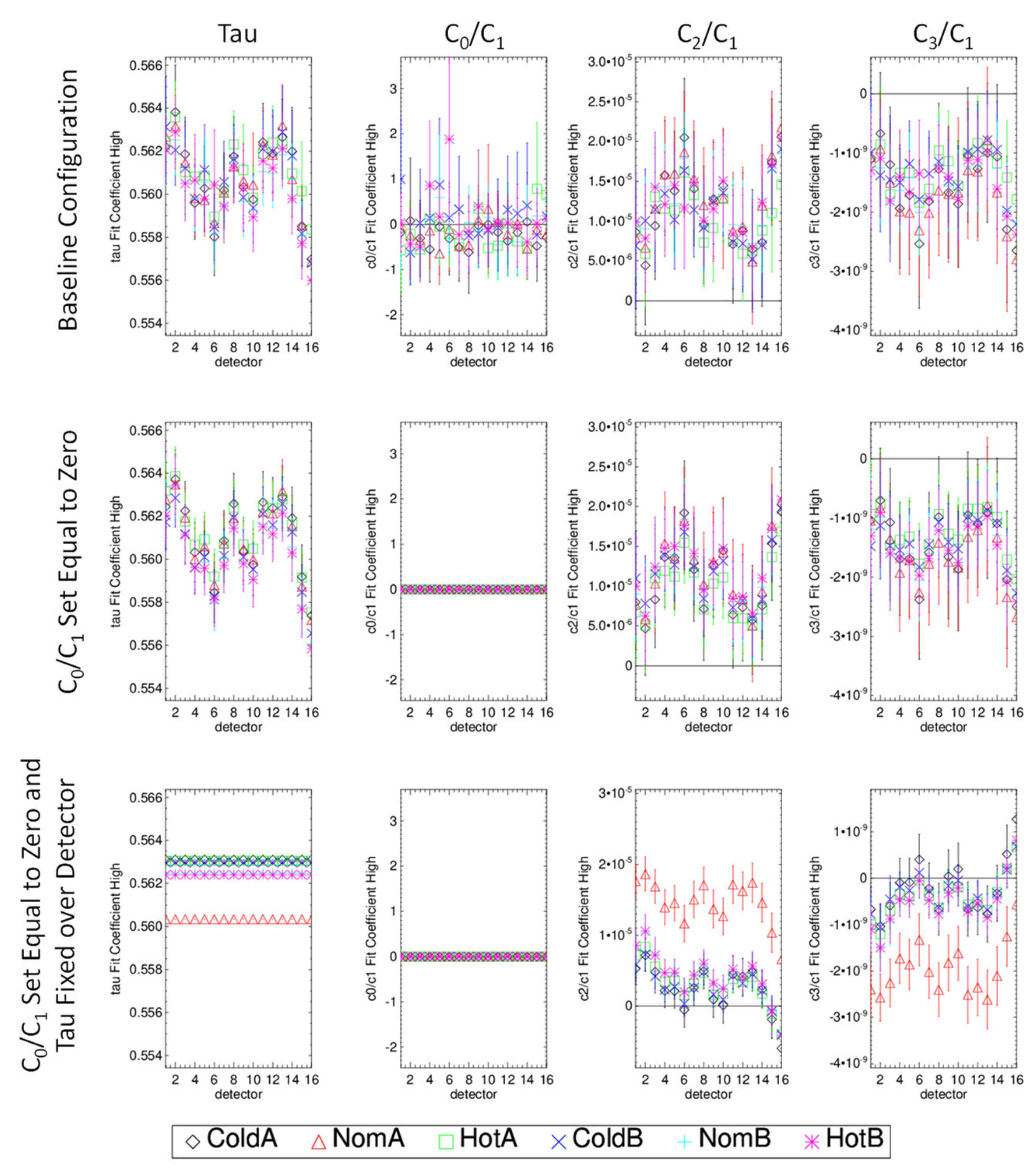 Remotesensing 14 05113 g019