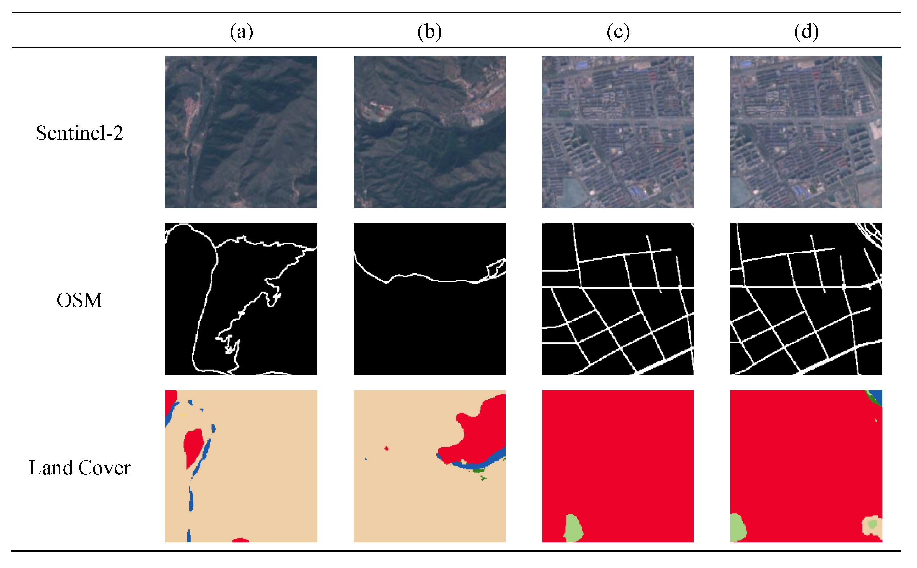 Remotesensing 14 05114 g004