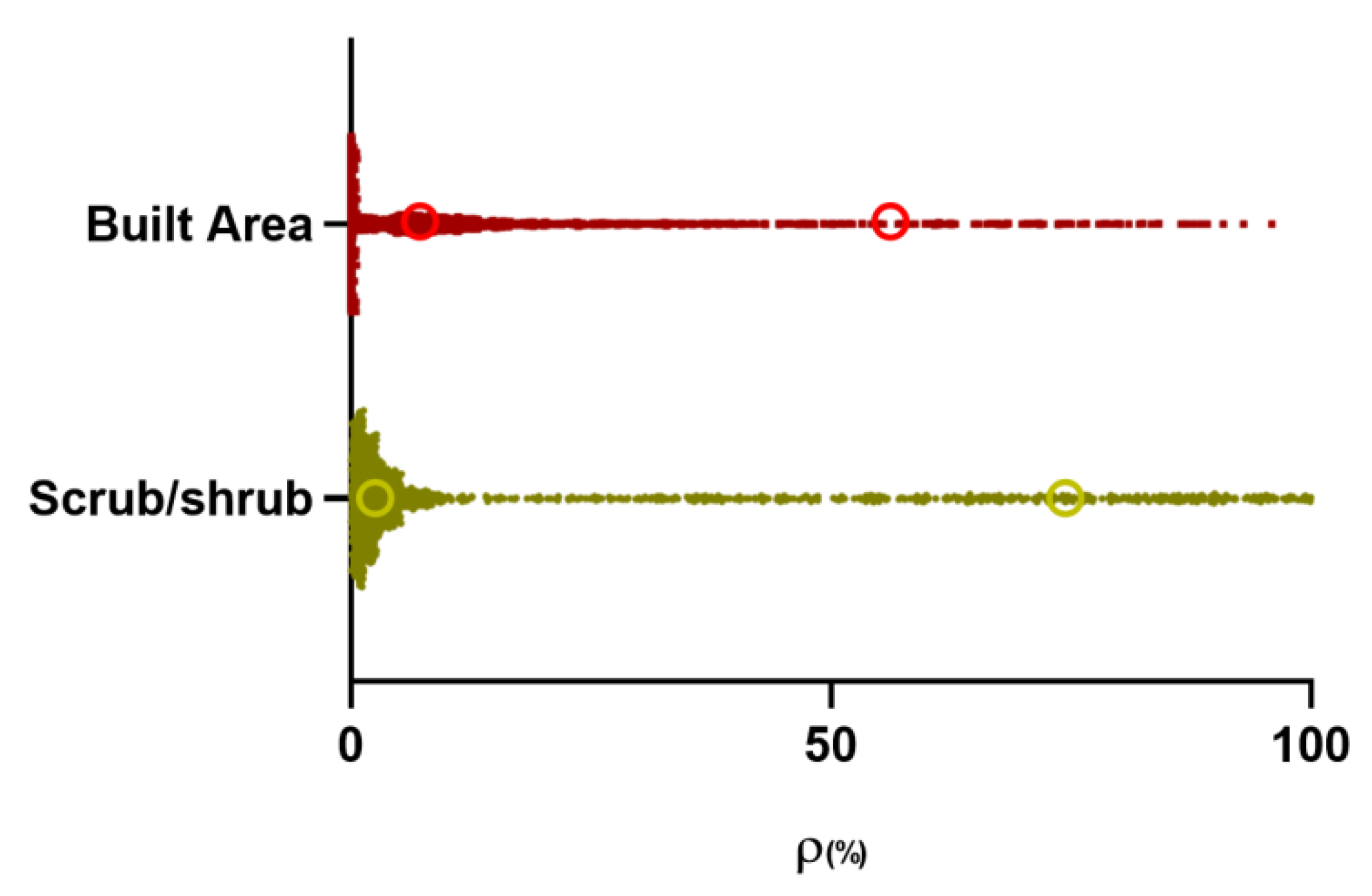 Remotesensing 14 05114 g005