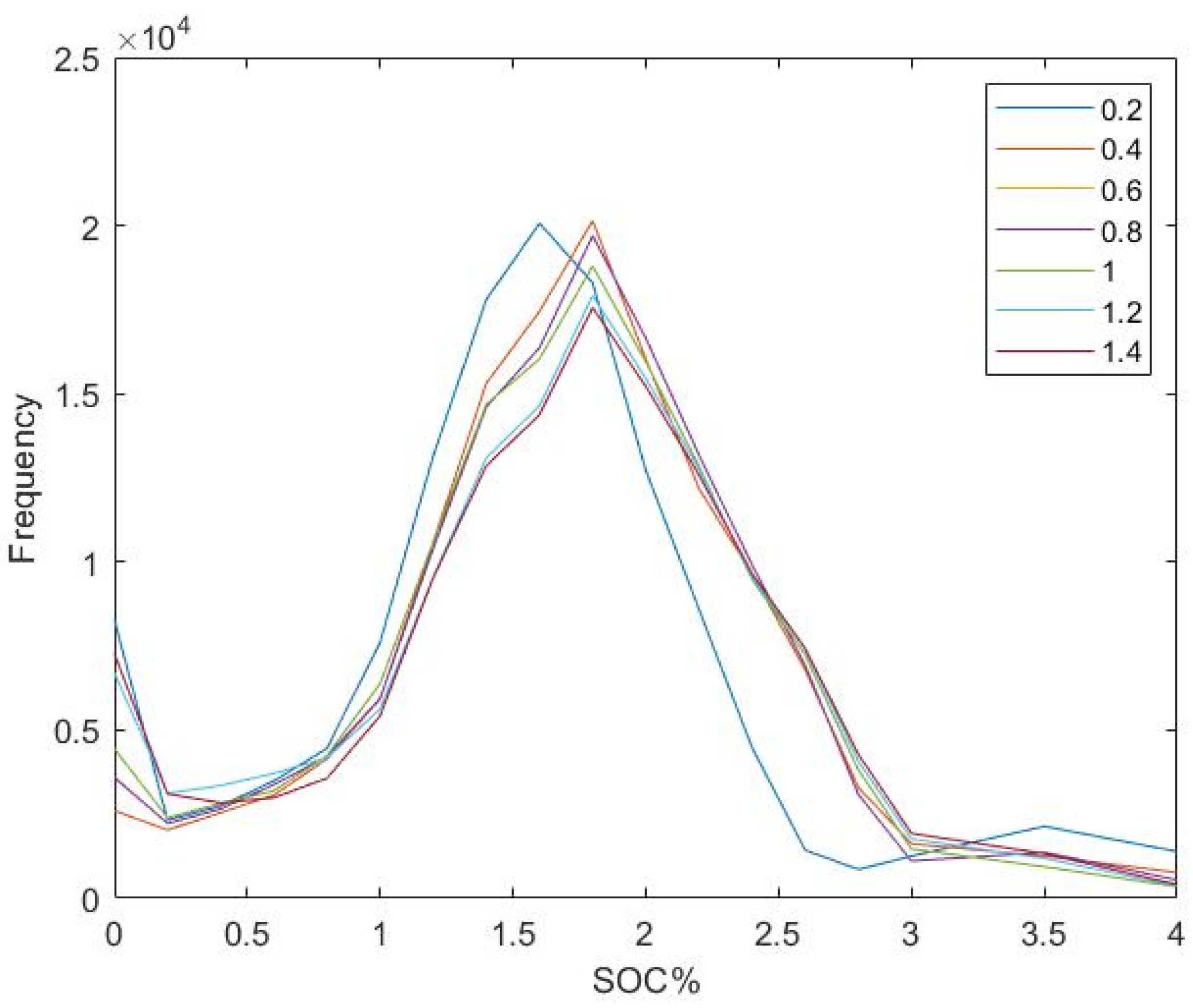 Remotesensing 14 05117 g008