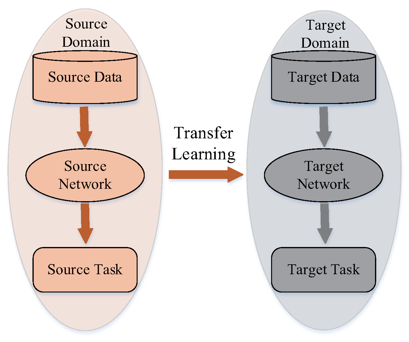 Remotesensing 14 05118 g004