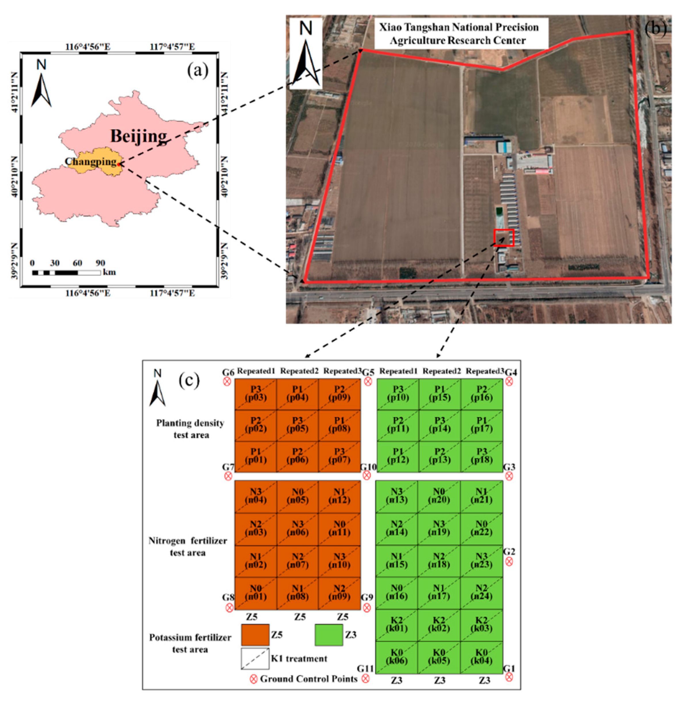 Remotesensing 14 05121 g001 Remotesensing 14 05121 g001