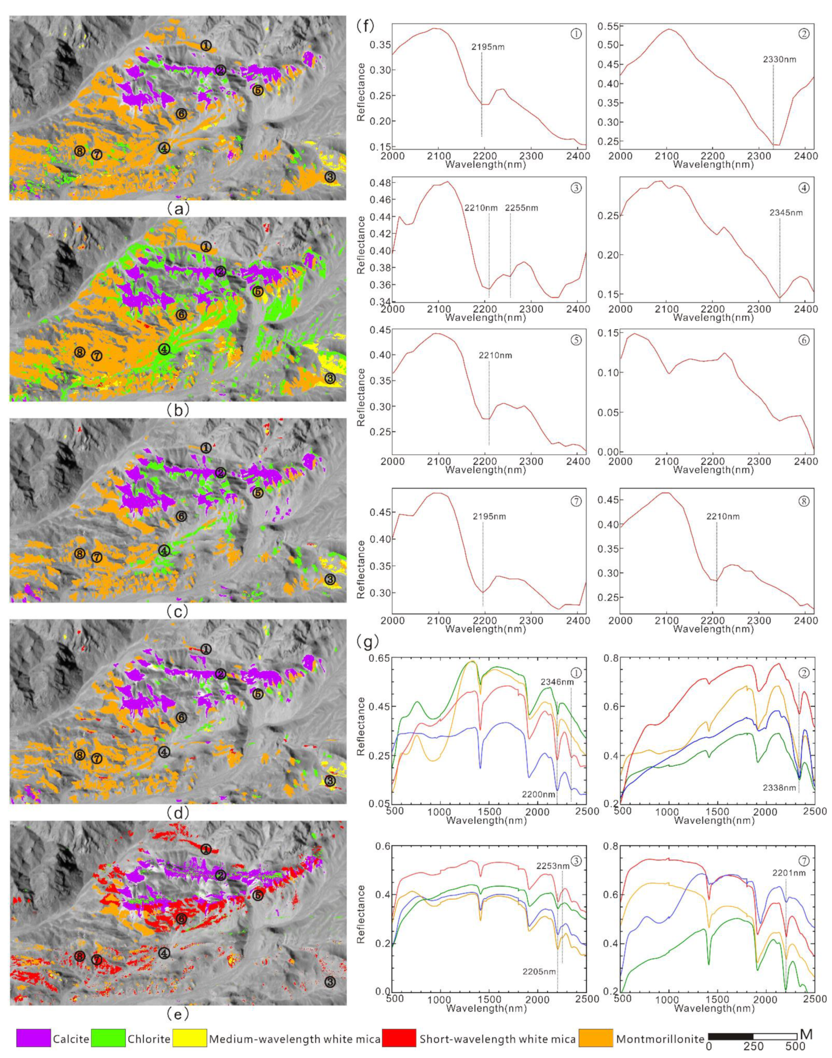 Remotesensing 14 05122 g013