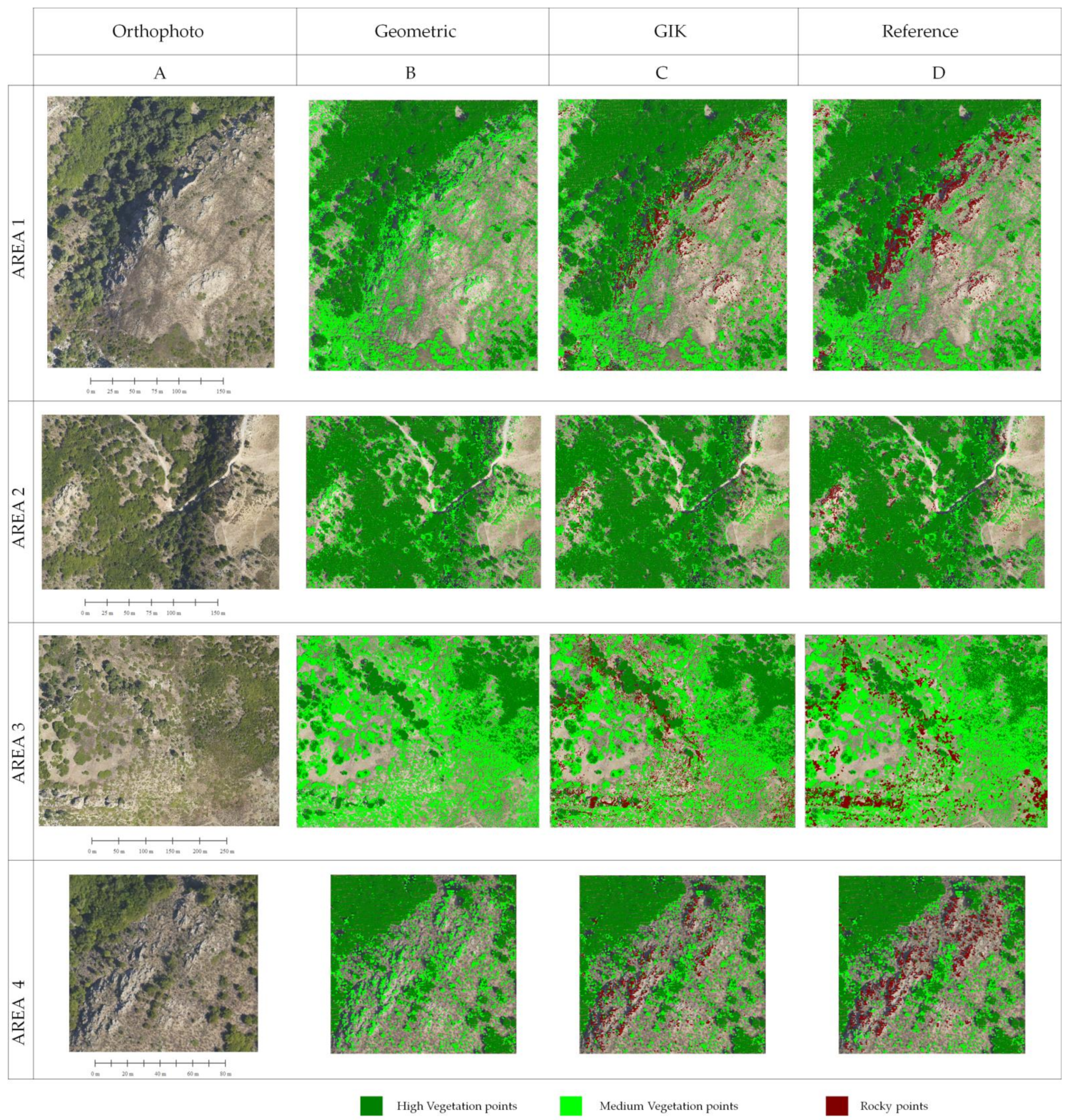 Remotesensing 14 05127 g003 Remotesensing 14 05127 g003