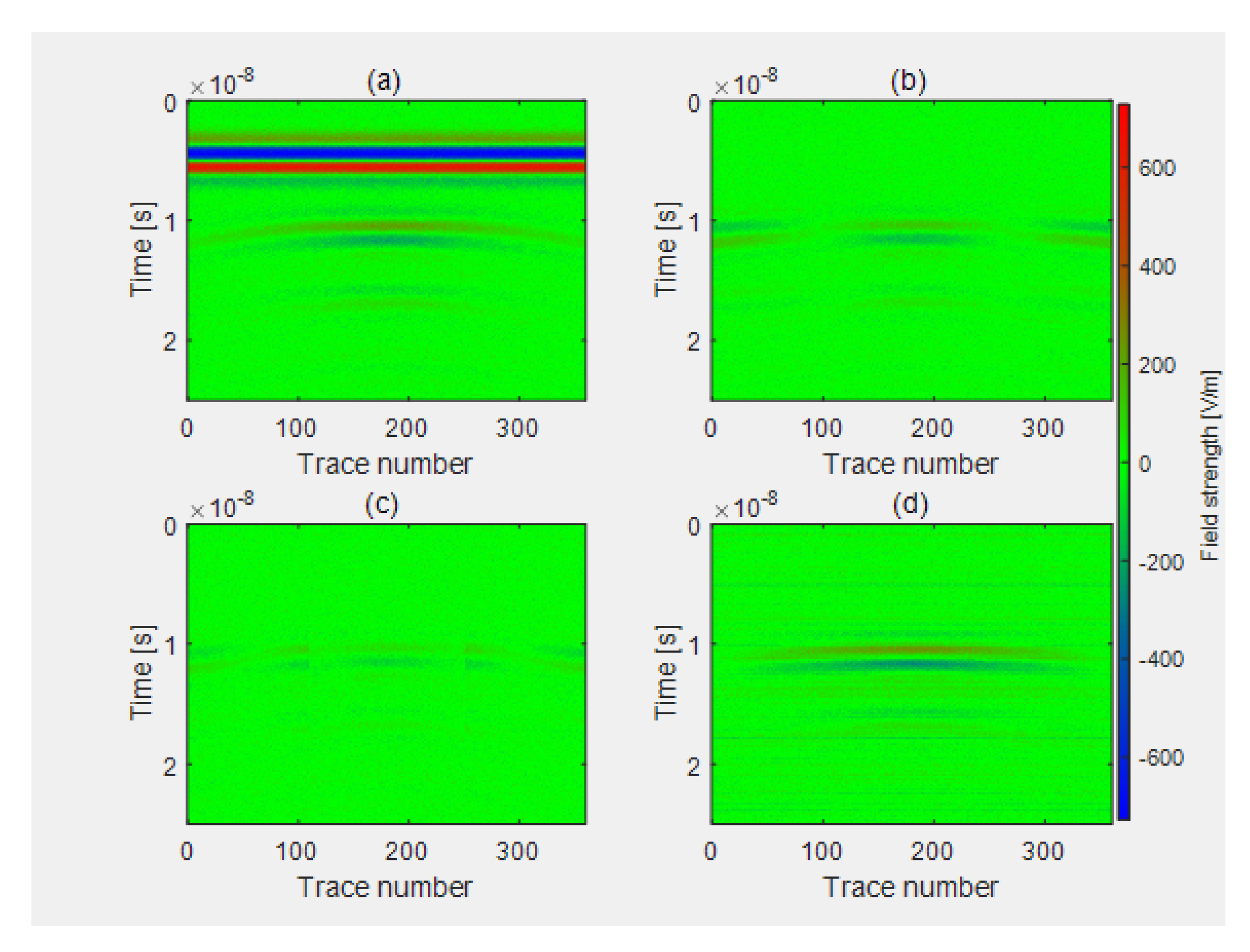 Remotesensing 14 05132 g010