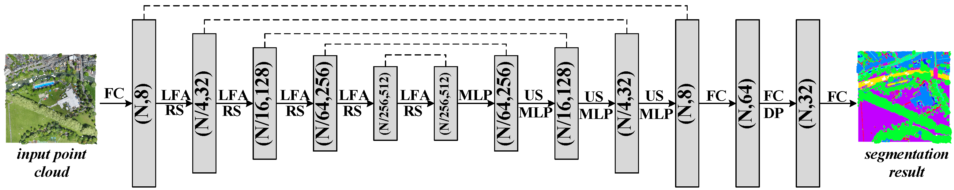 Remotesensing 14 05134 g004 Remotesensing 14 05134 g004