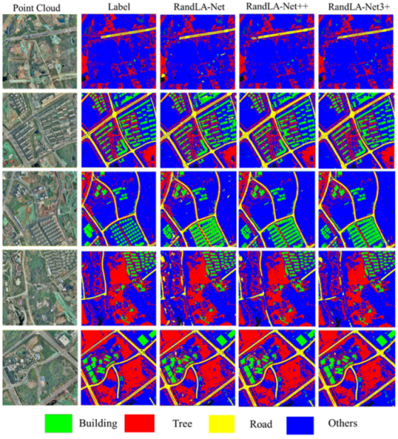 Remotesensing 14 05134 g008 Remotesensing 14 05134 g008