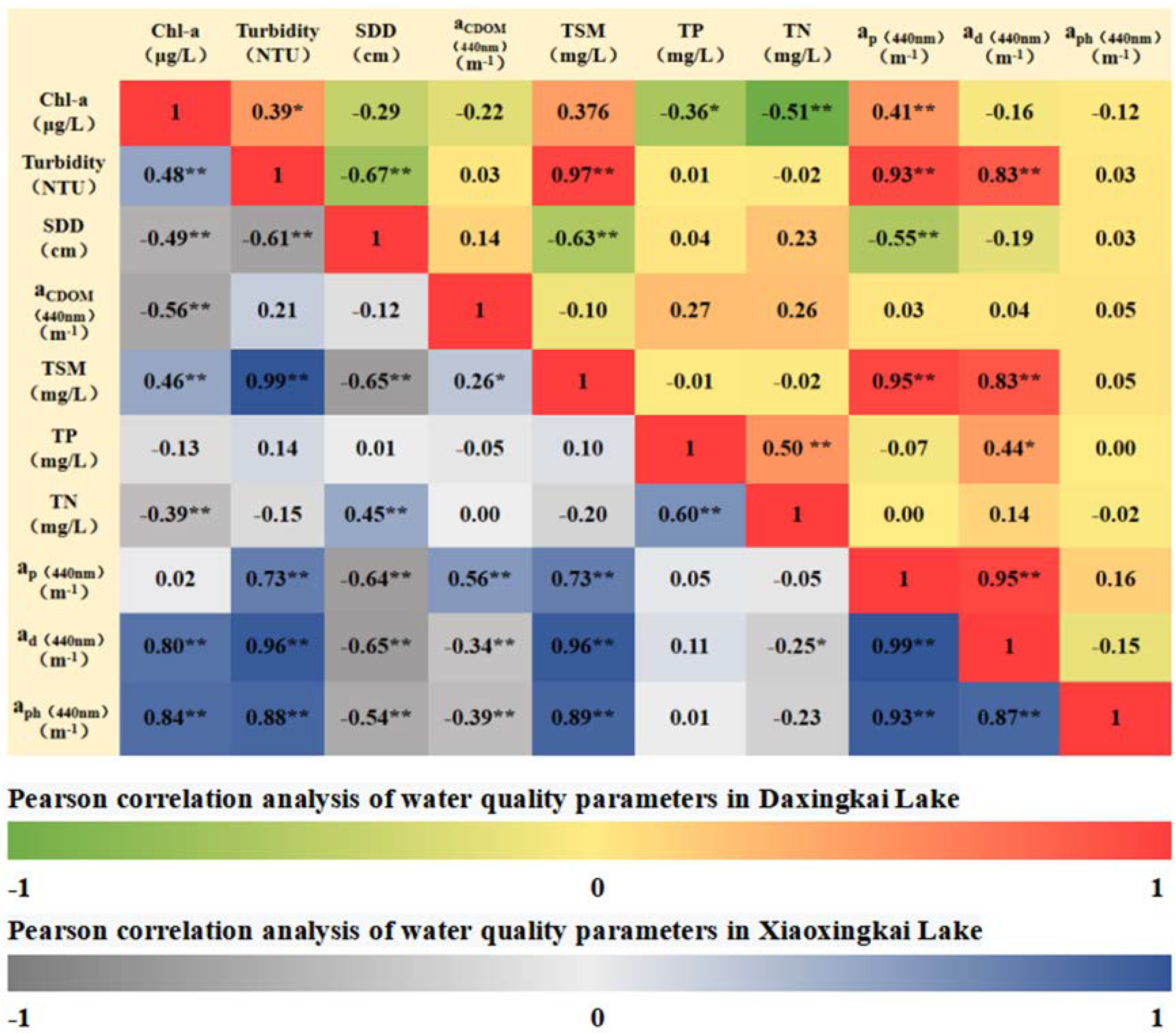 Remotesensing 14 05136 g003 Remotesensing 14 05136 g003
