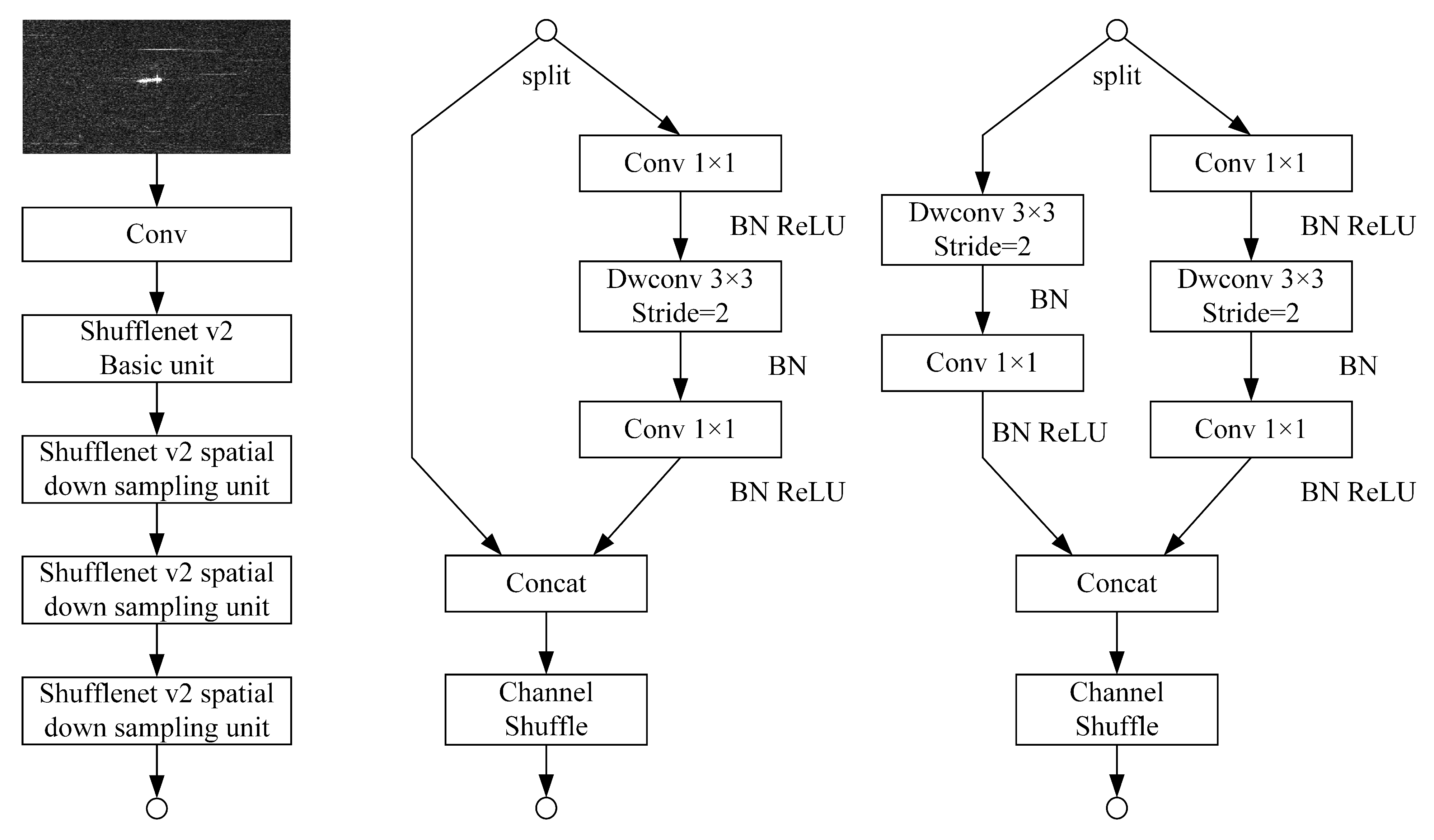 Remotesensing 14 05148 g001 Remotesensing 14 05148 g001