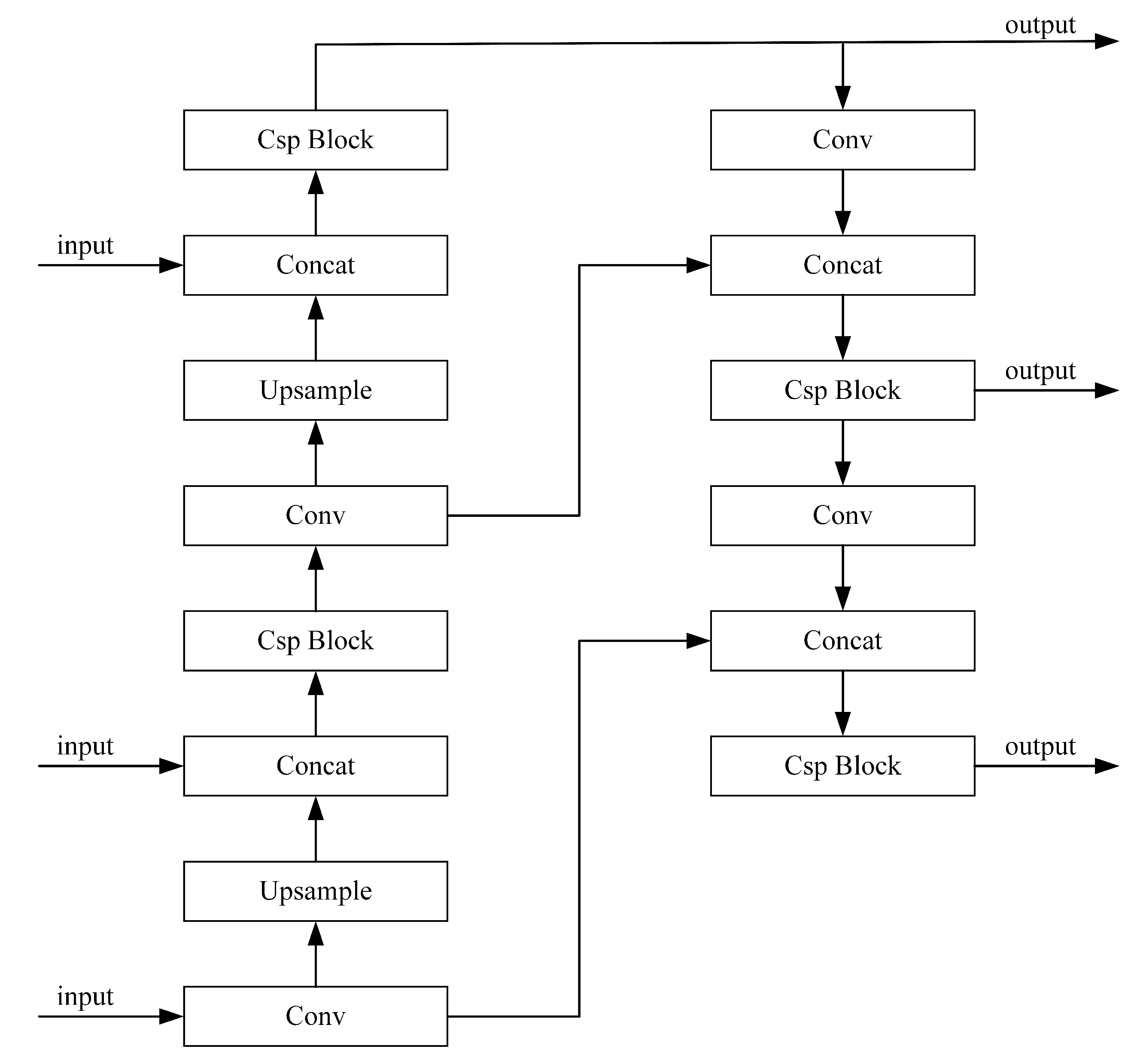 Remotesensing 14 05148 g002 Remotesensing 14 05148 g002