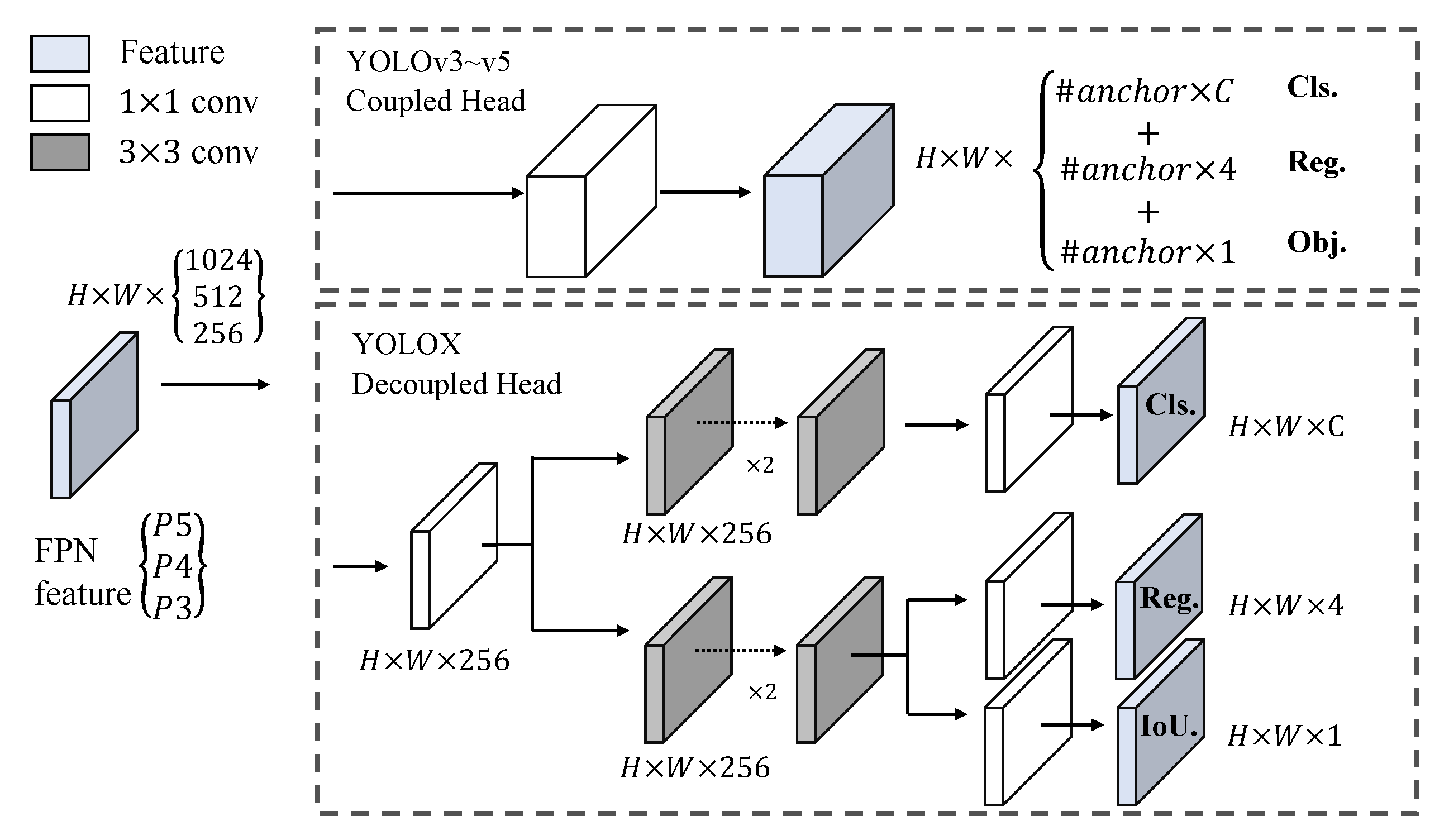 Remotesensing 14 05148 g003 Remotesensing 14 05148 g003