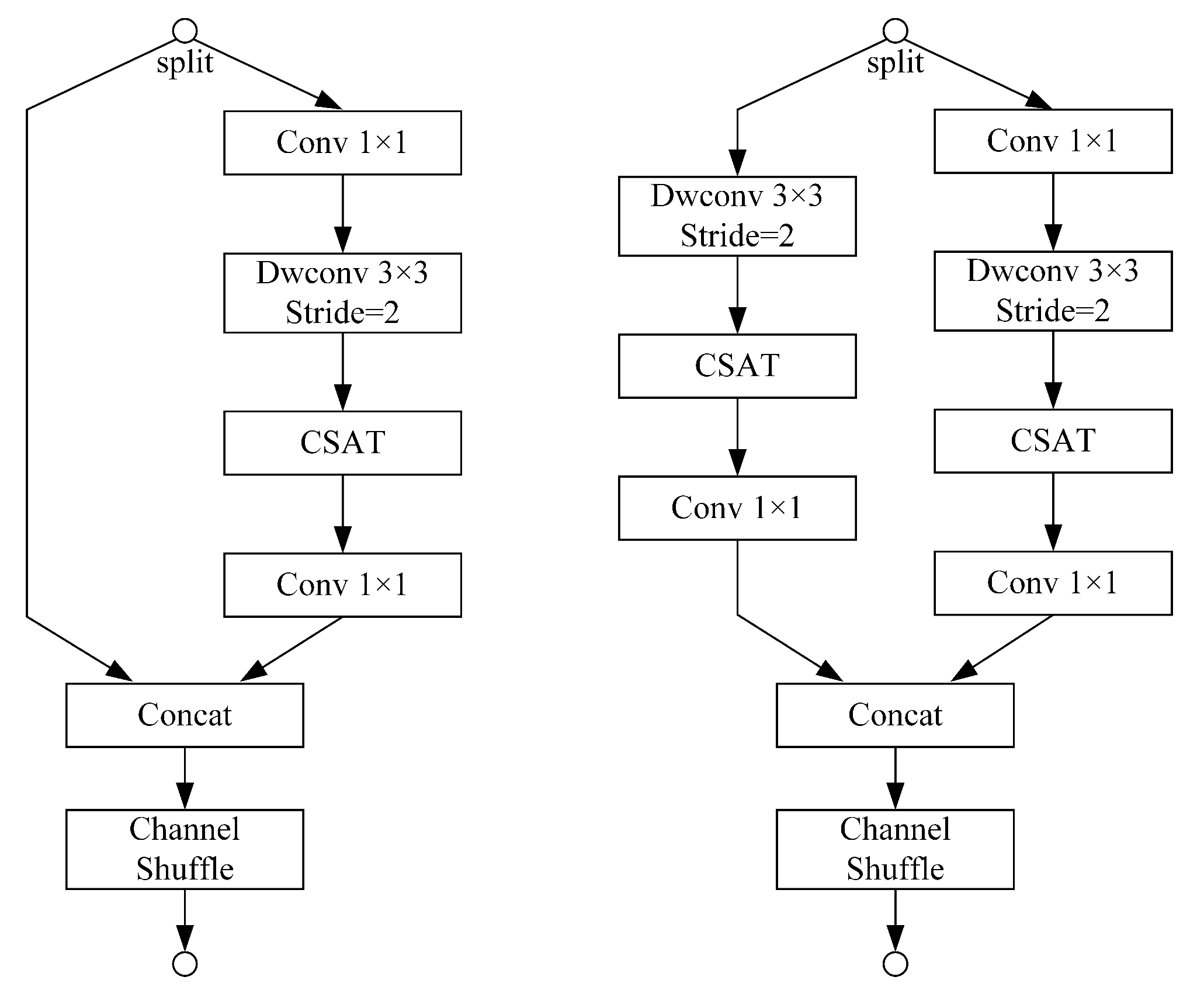 Remotesensing 14 05148 g006 Remotesensing 14 05148 g006