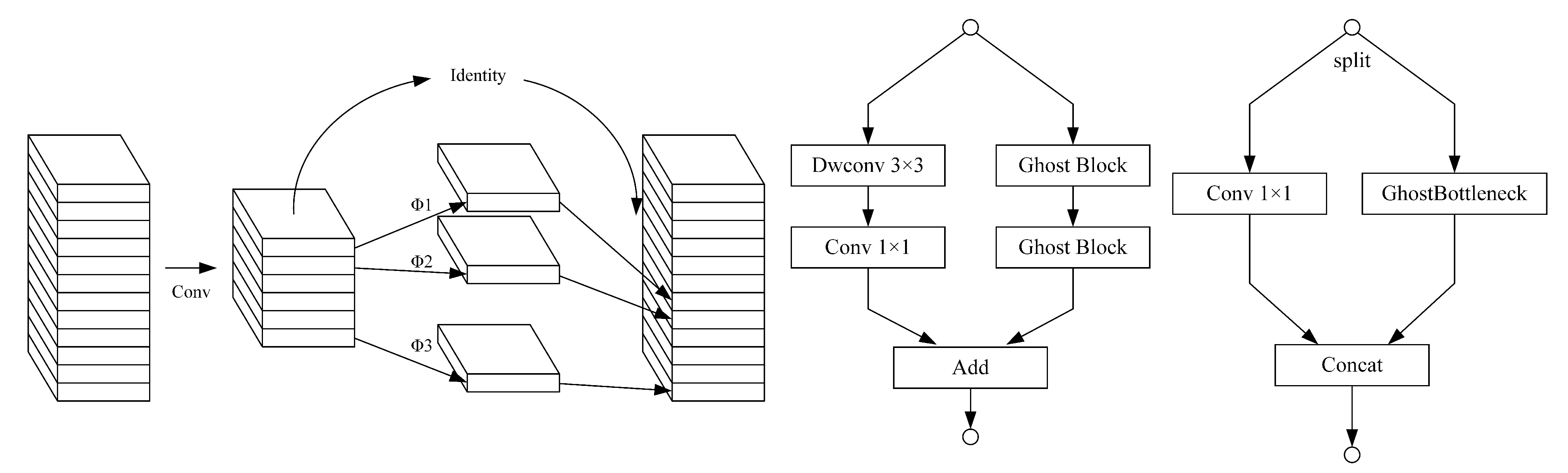 Remotesensing 14 05148 g007 Remotesensing 14 05148 g007