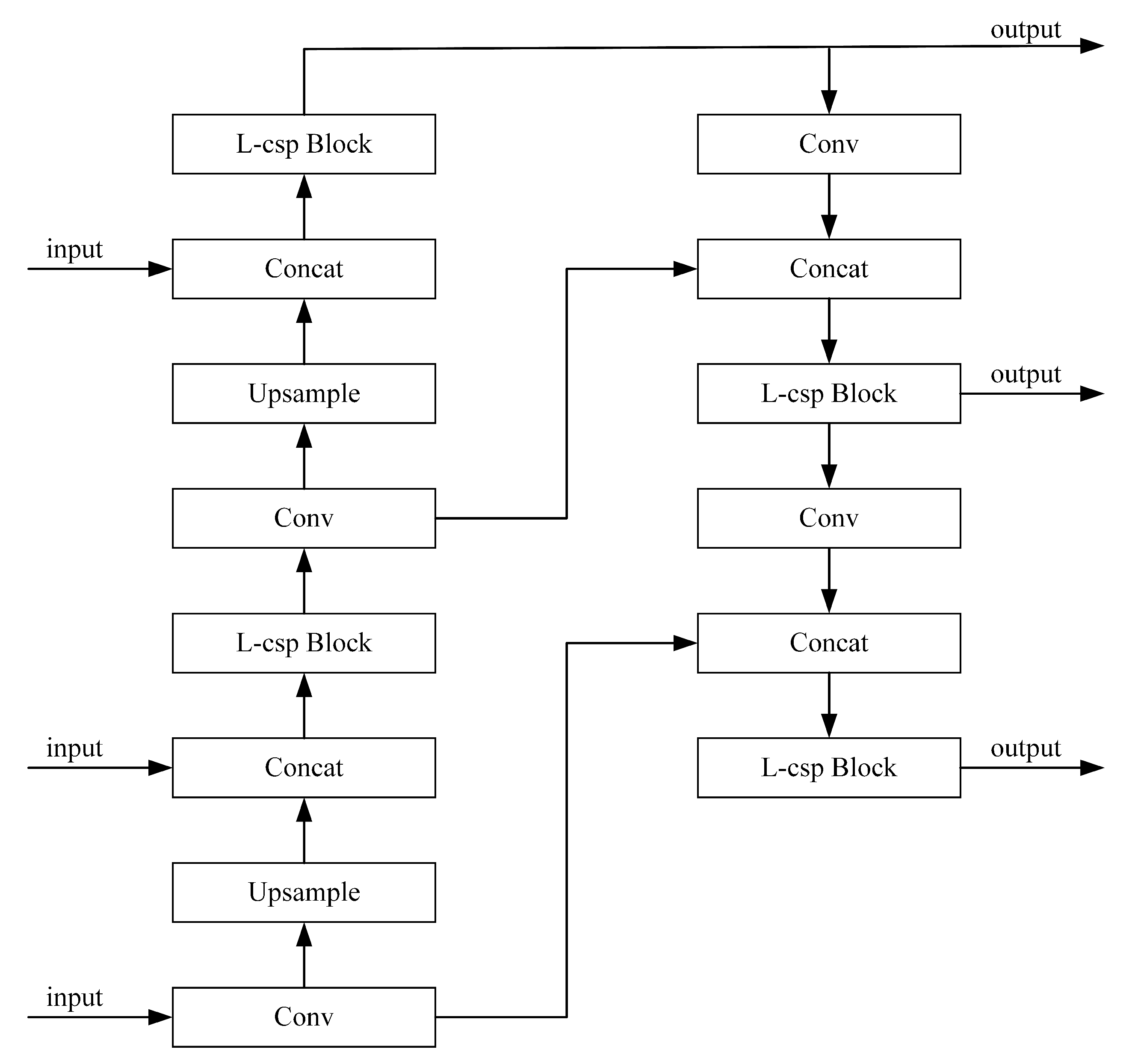Remotesensing 14 05148 g008 Remotesensing 14 05148 g008
