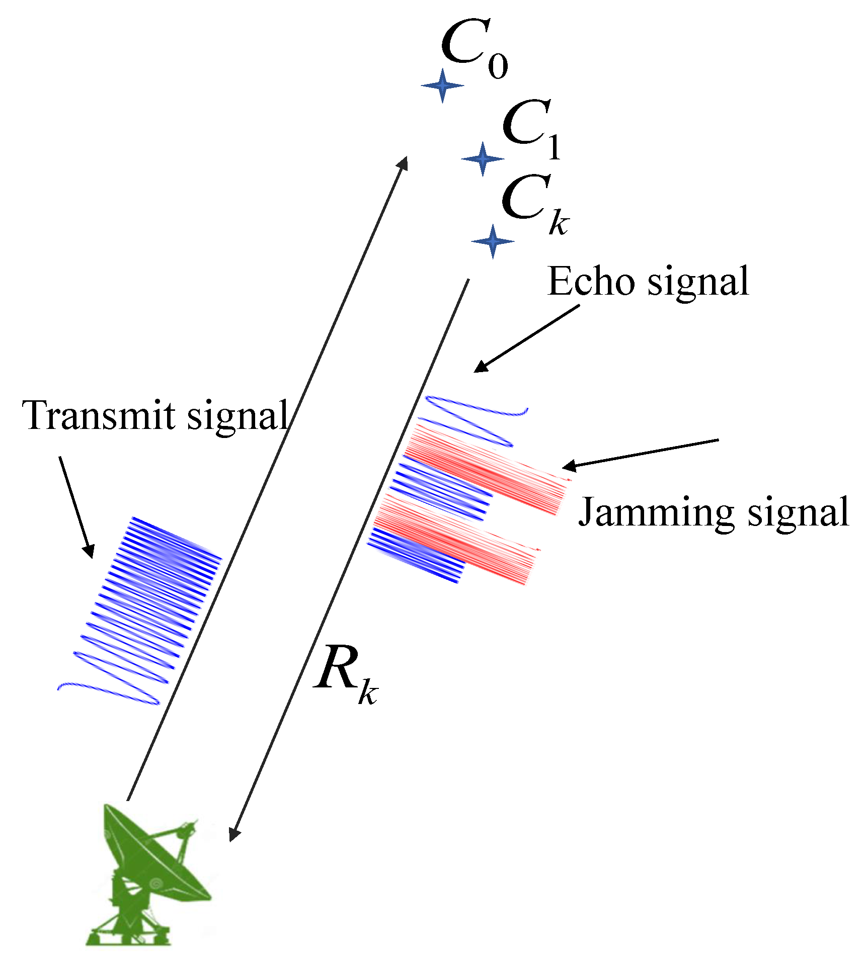 Remotesensing 14 05149 g001