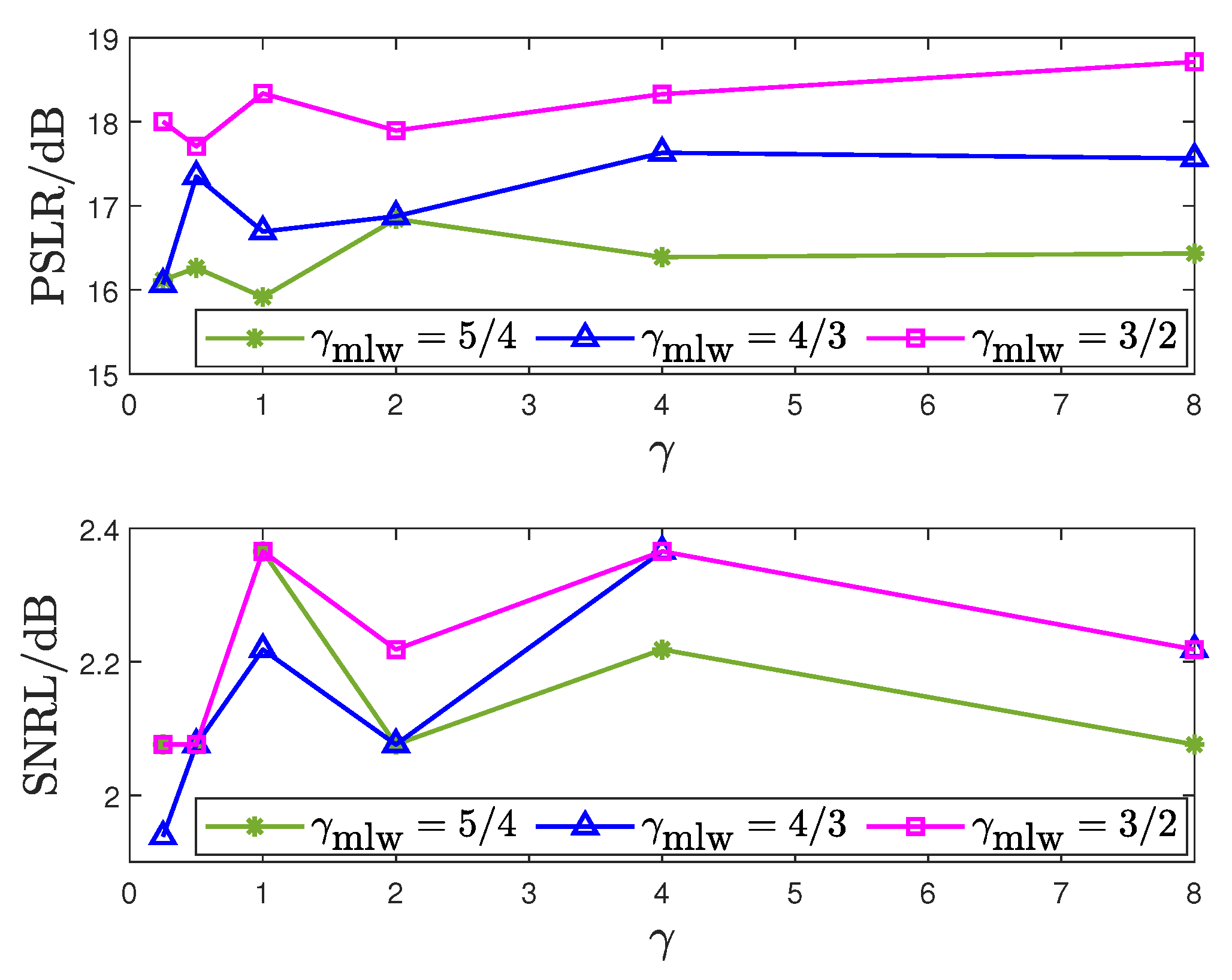 Remotesensing 14 05149 g008