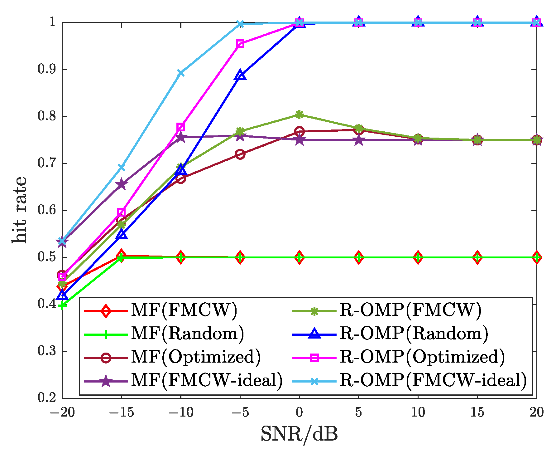 Remotesensing 14 05149 g012
