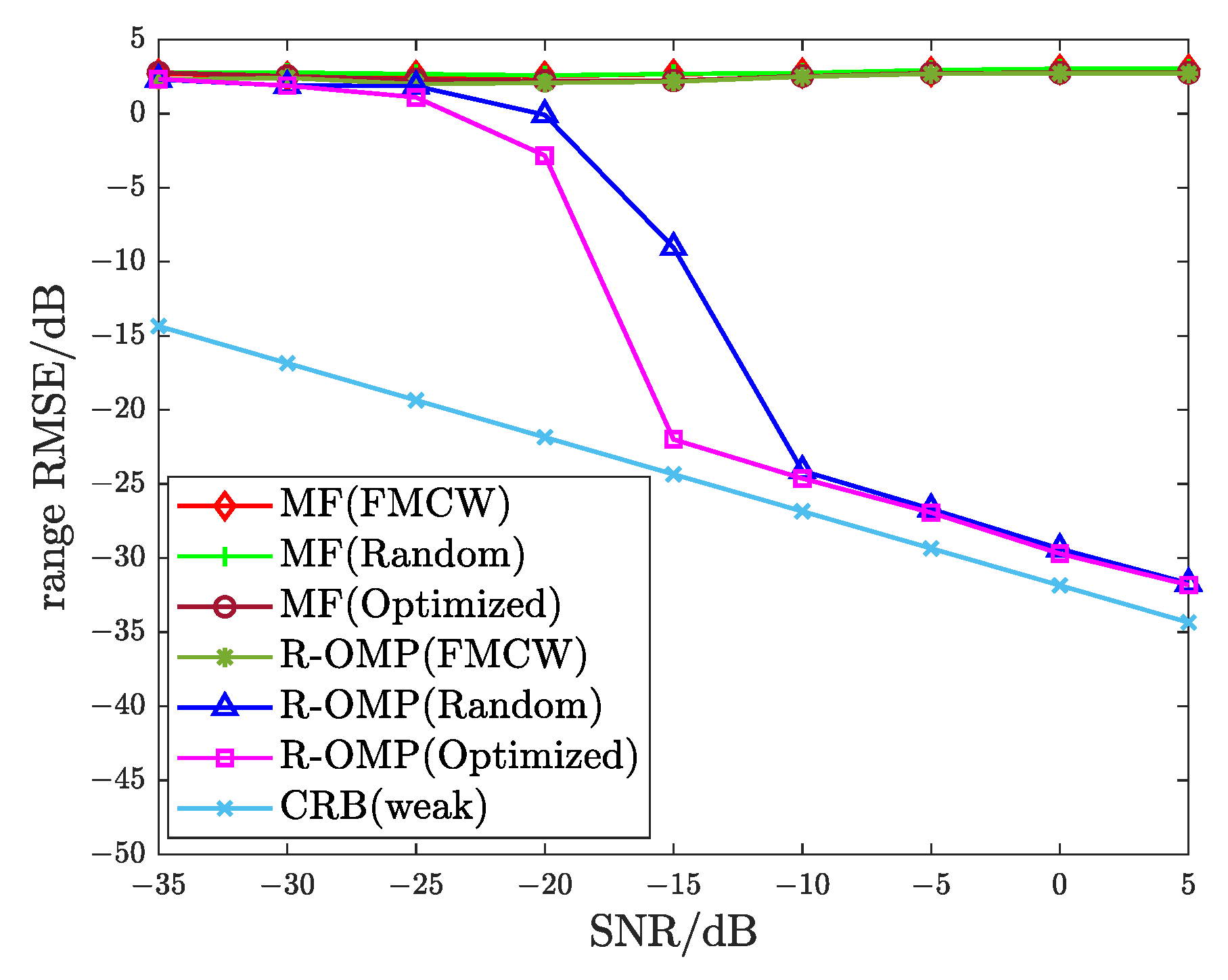 Remotesensing 14 05149 g014