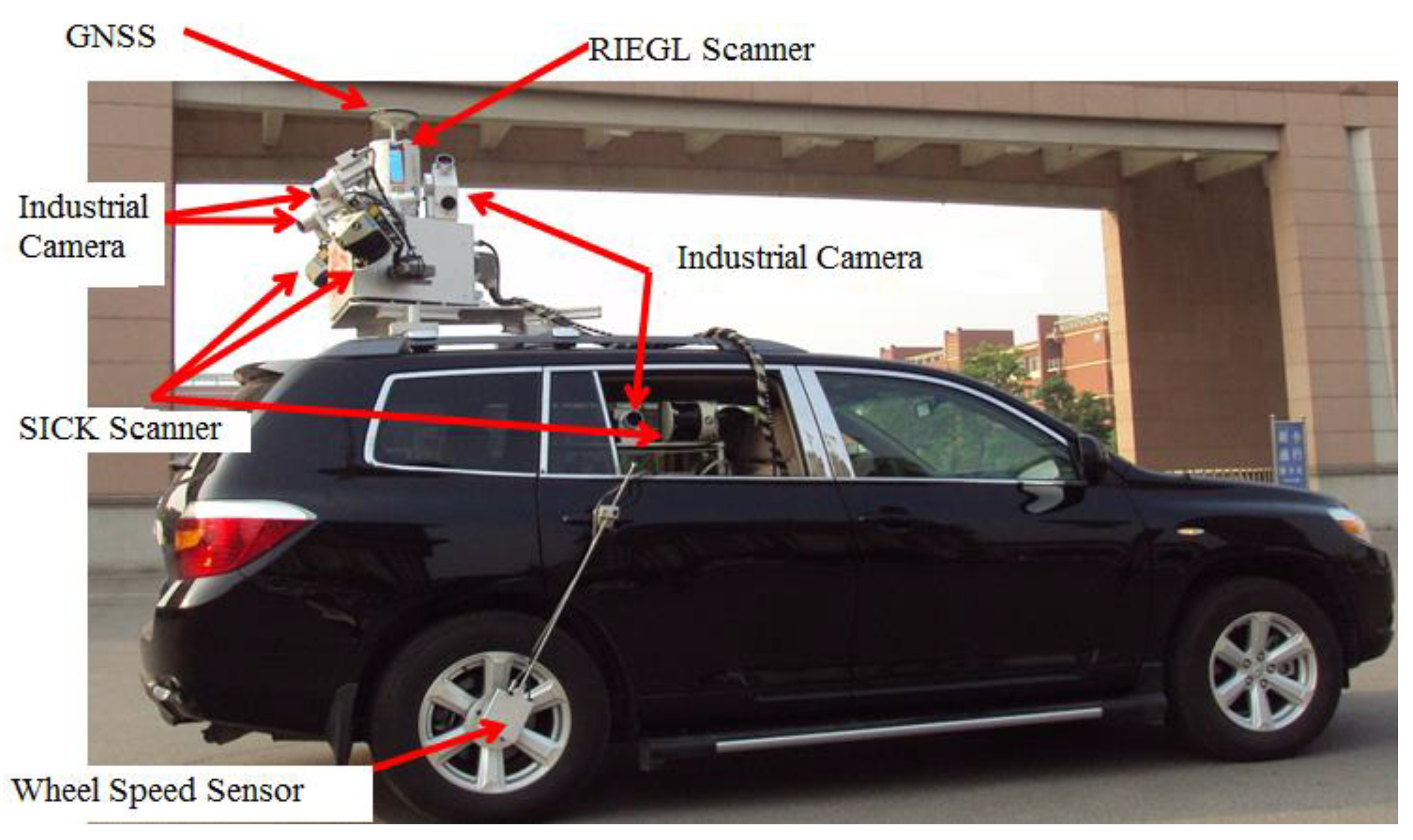 Remotesensing 14 05155 g007