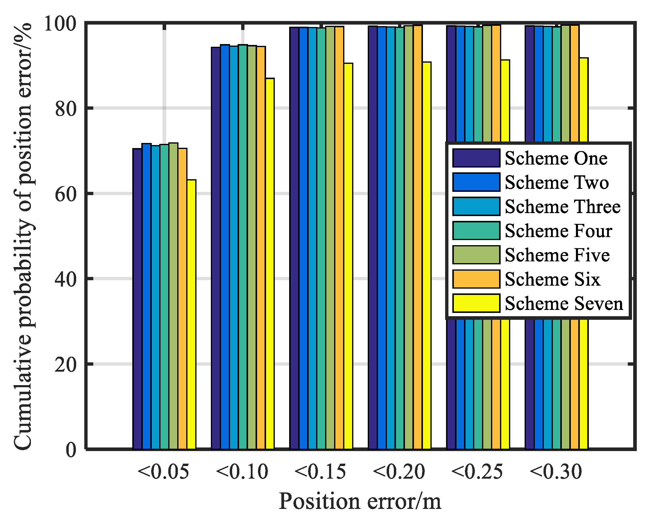 Remotesensing 14 05155 g012
