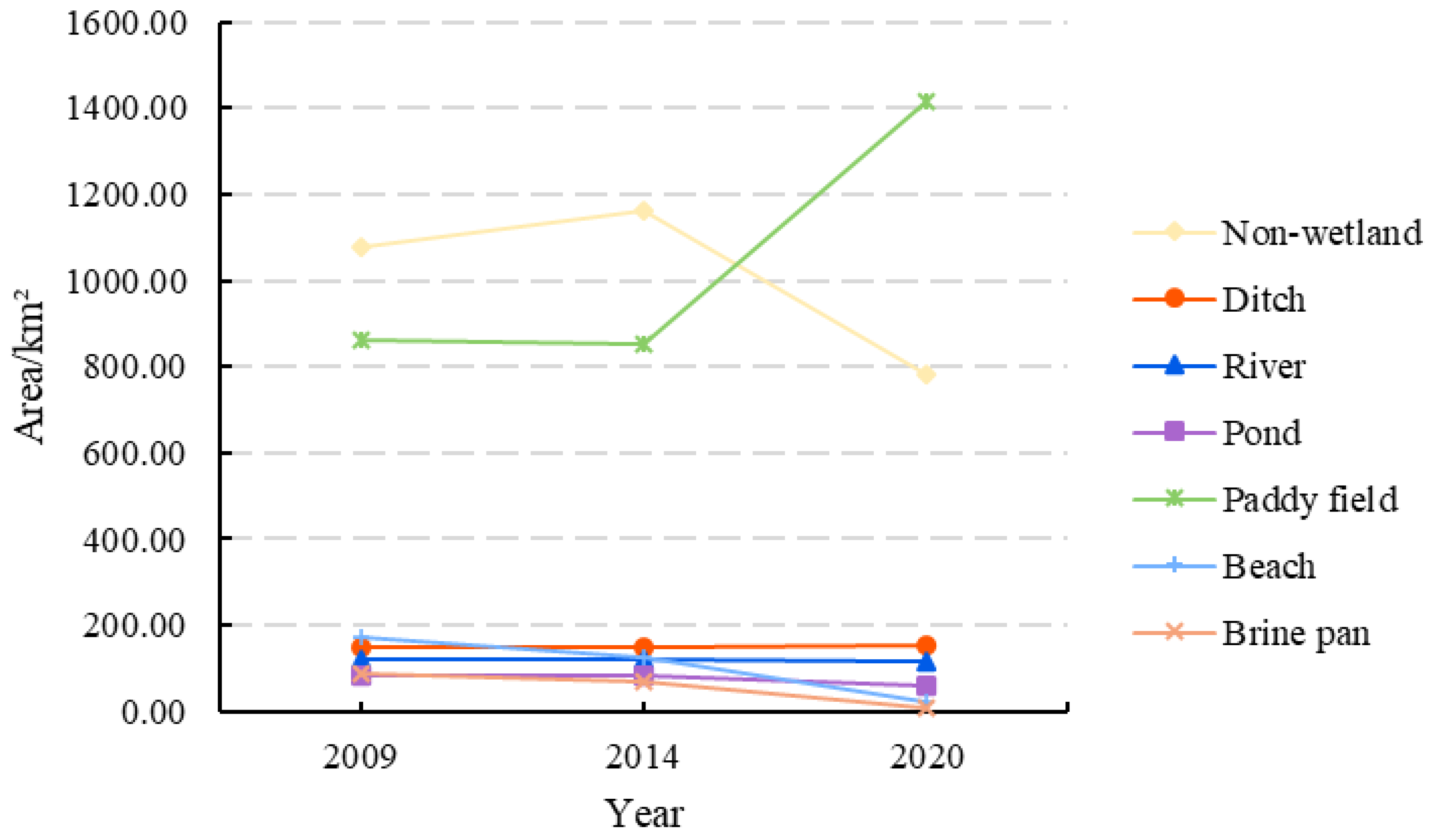 Remotesensing 14 05160 g004