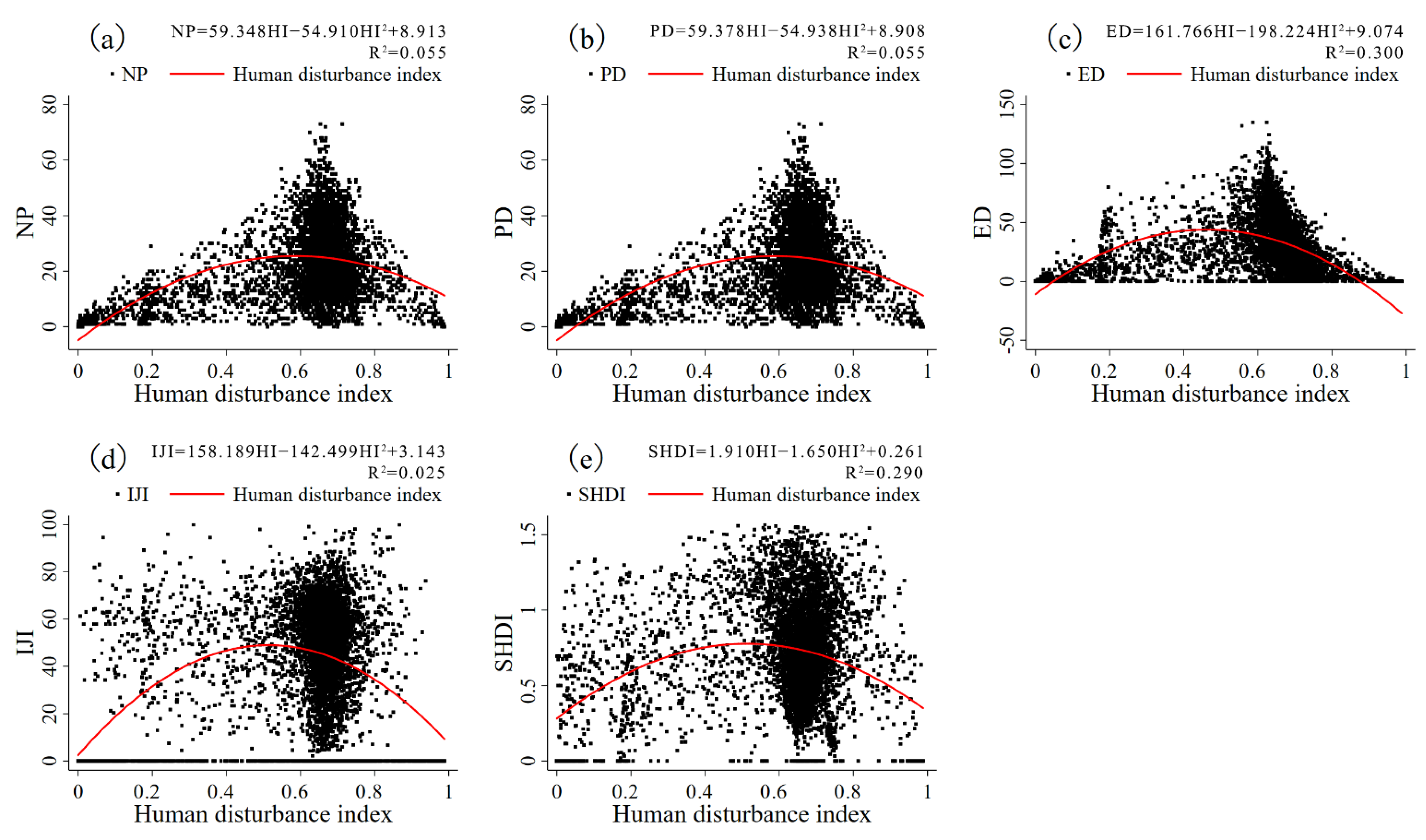 Remotesensing 14 05160 g011