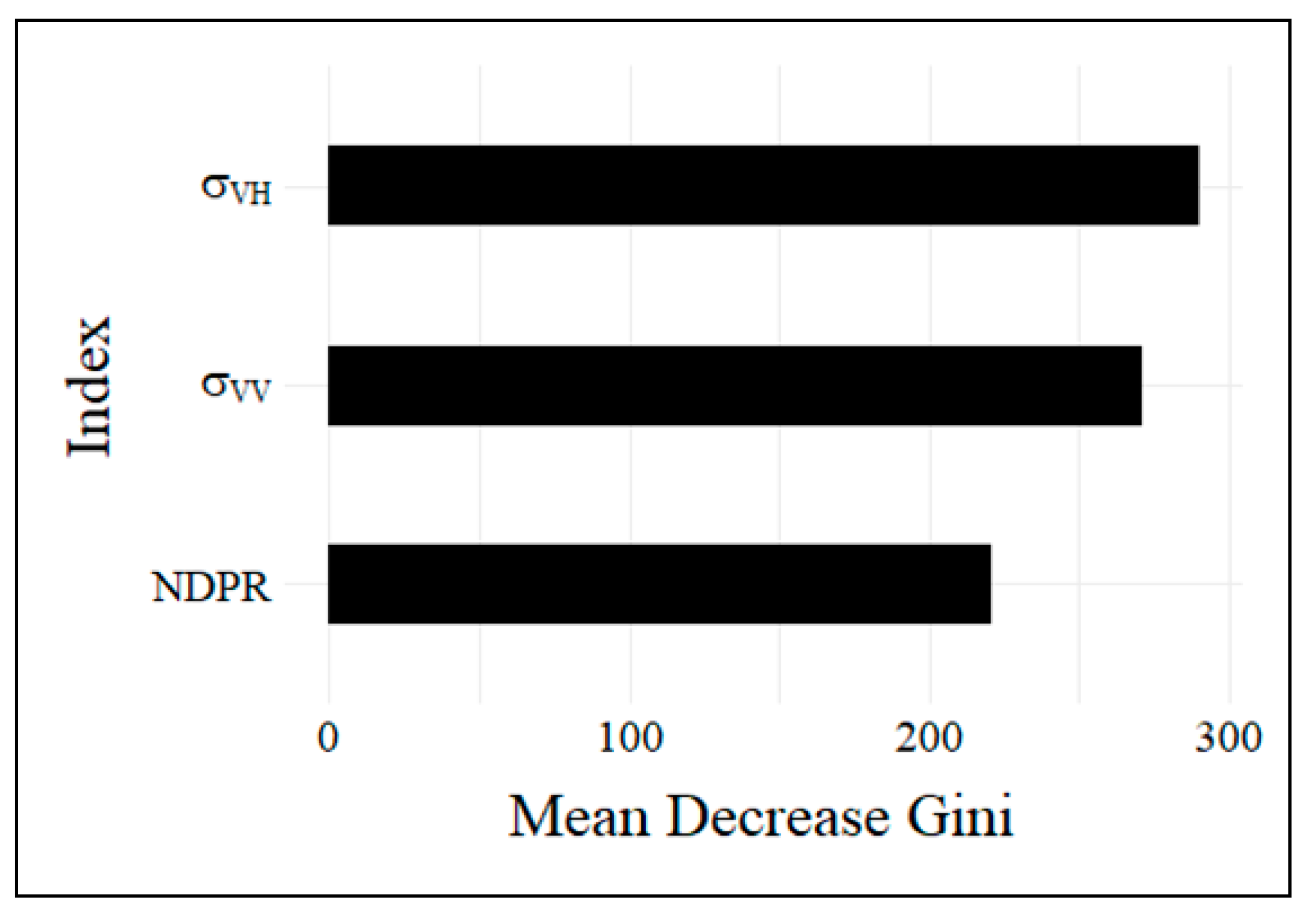 Remotesensing 14 05164 g008 Remotesensing 14 05164 g008