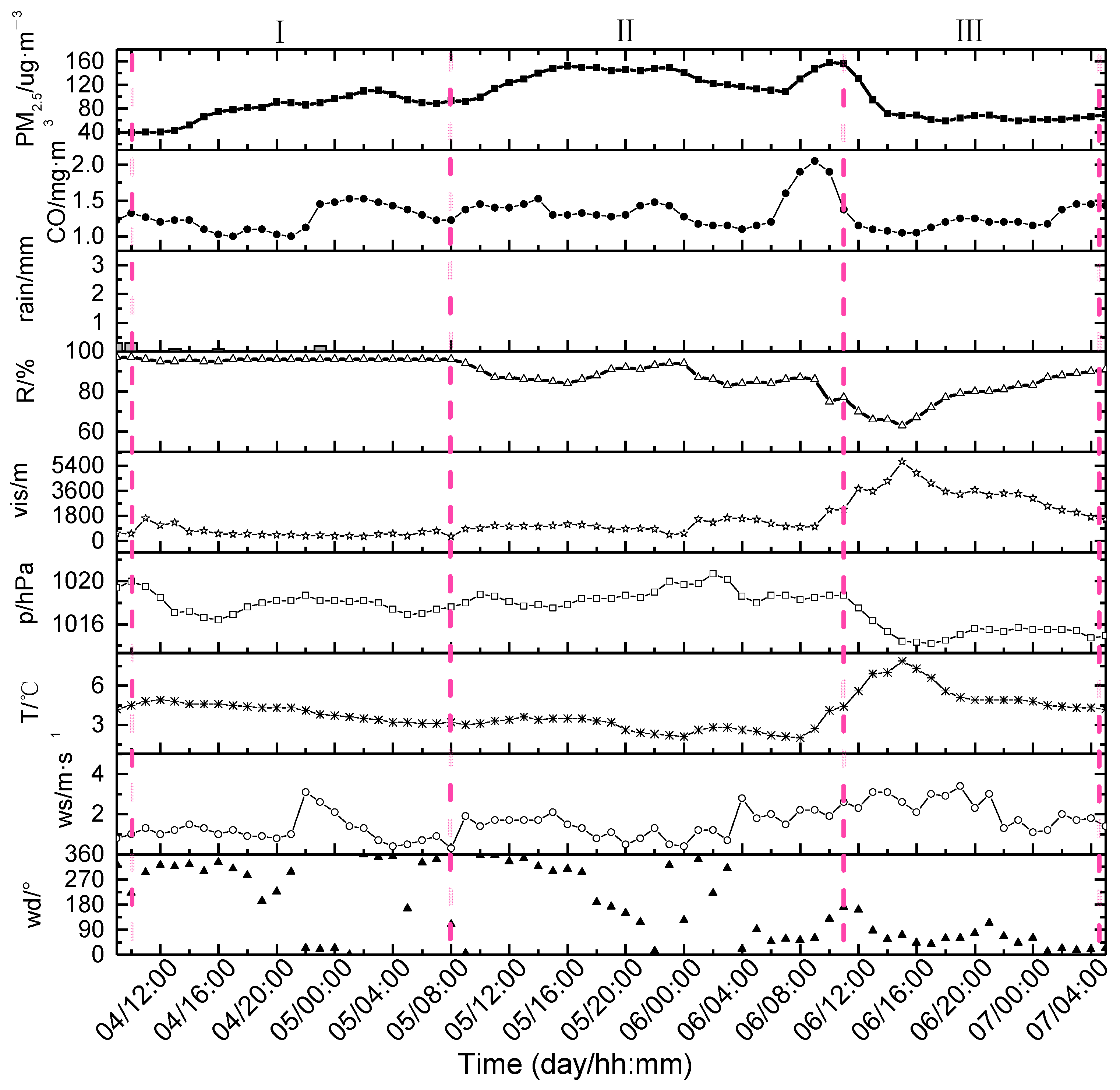 Remotesensing 14 05166 g002