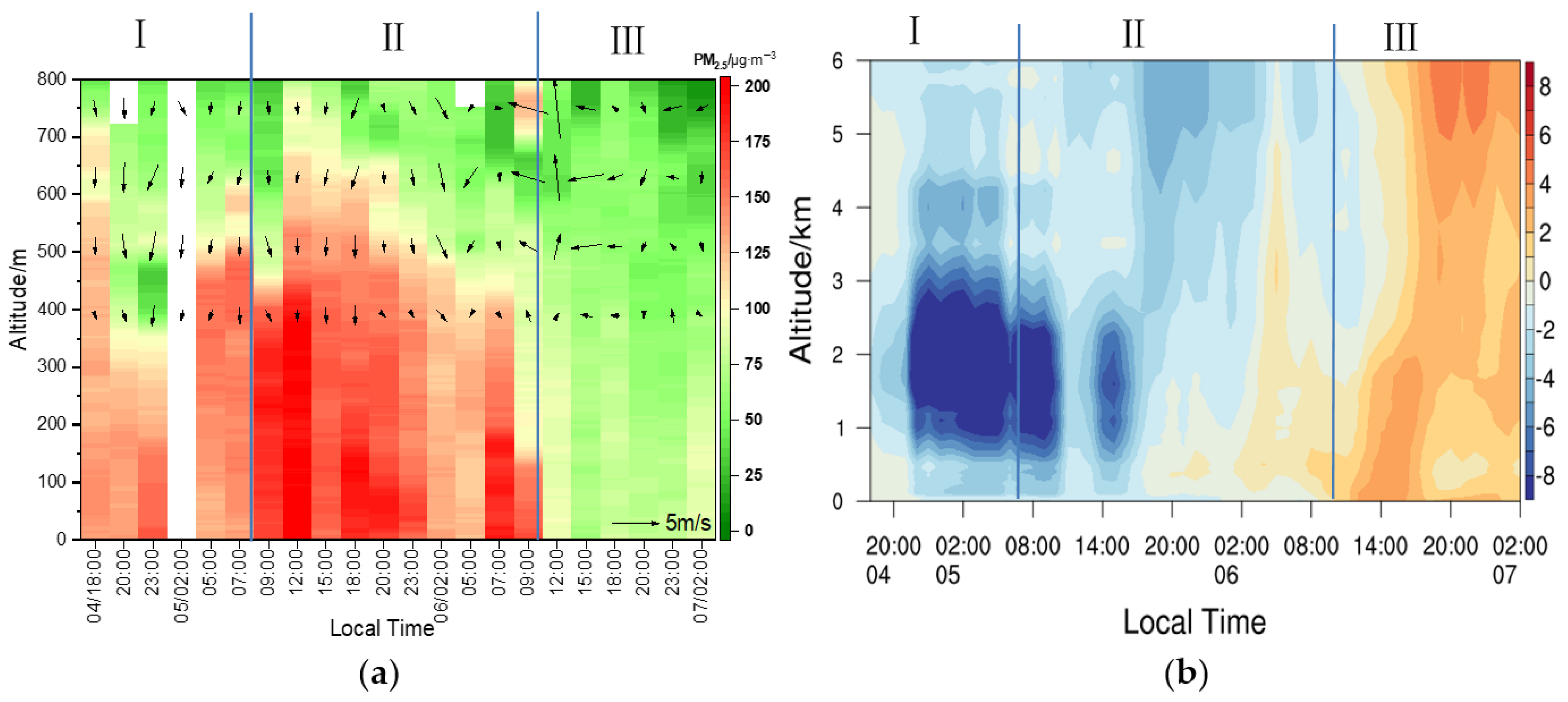 Remotesensing 14 05166 g003