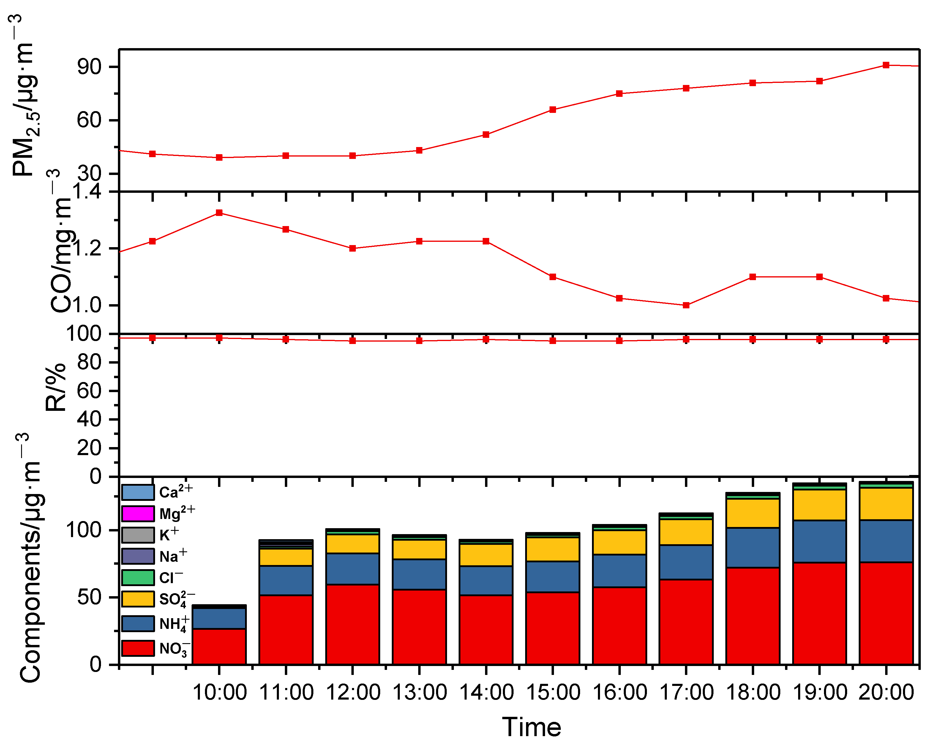 Remotesensing 14 05166 g004