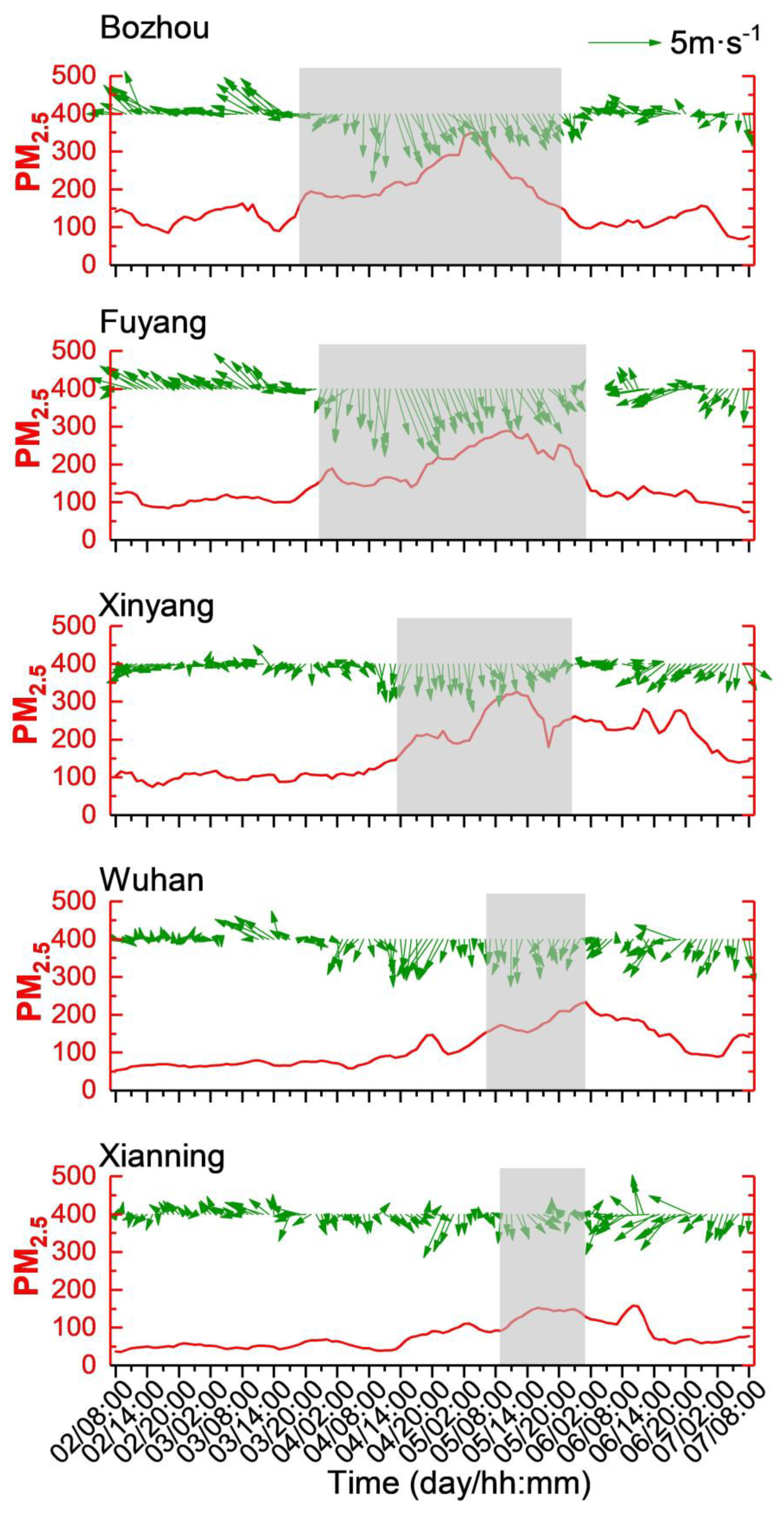 Remotesensing 14 05166 g007