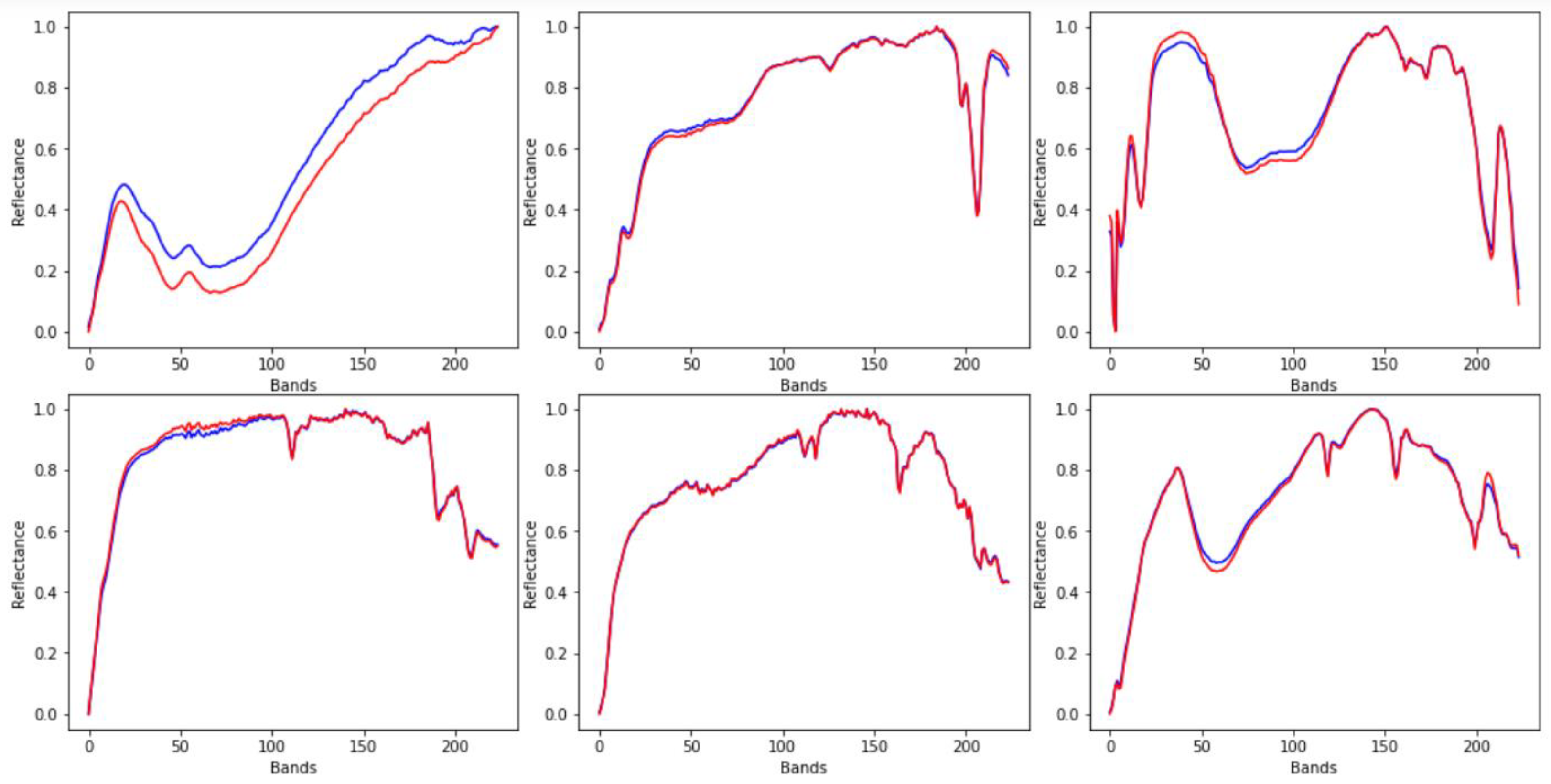 Remotesensing 14 05167 g004 Remotesensing 14 05167 g004