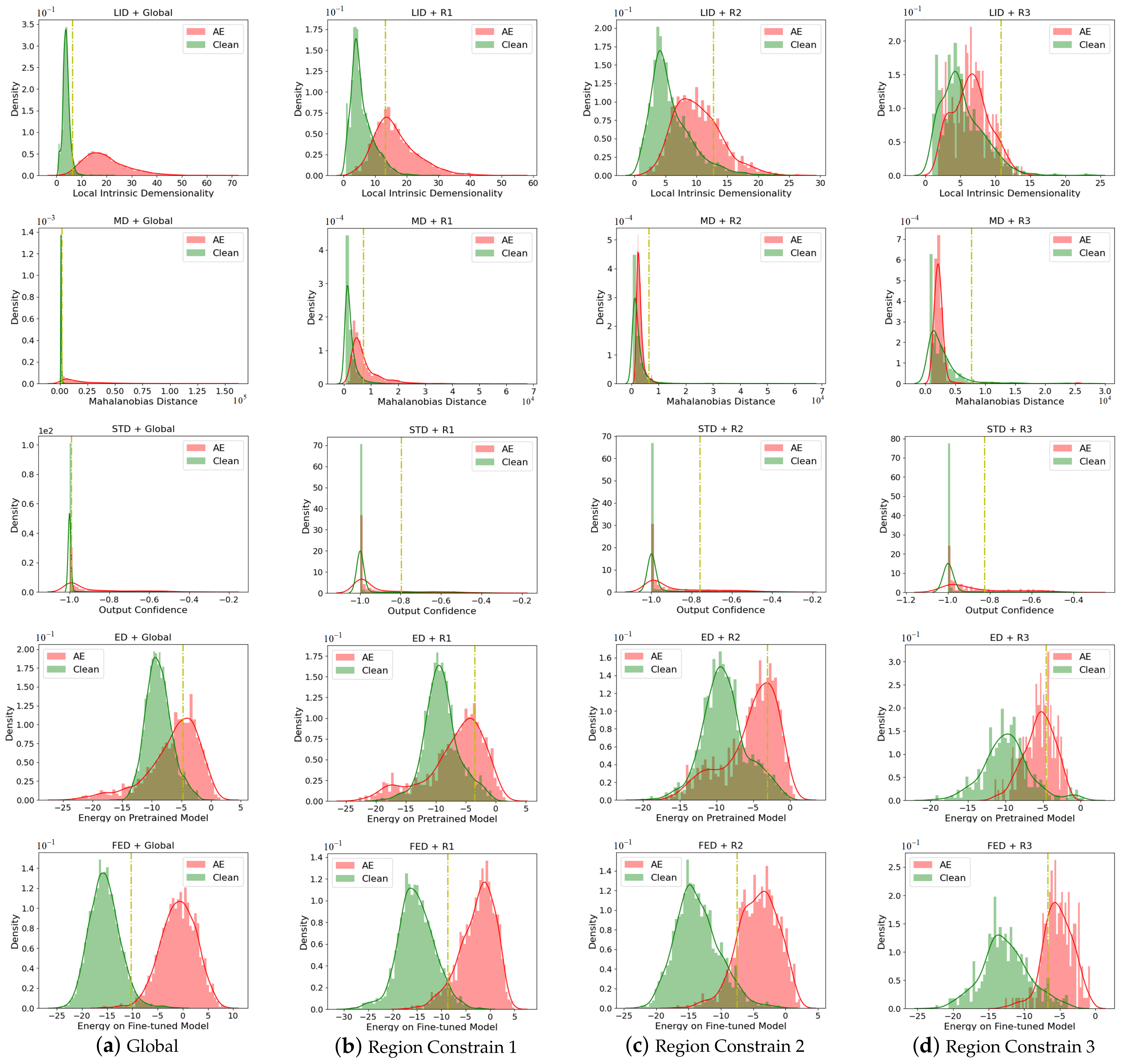 Remotesensing 14 05168 g007 Remotesensing 14 05168 g007