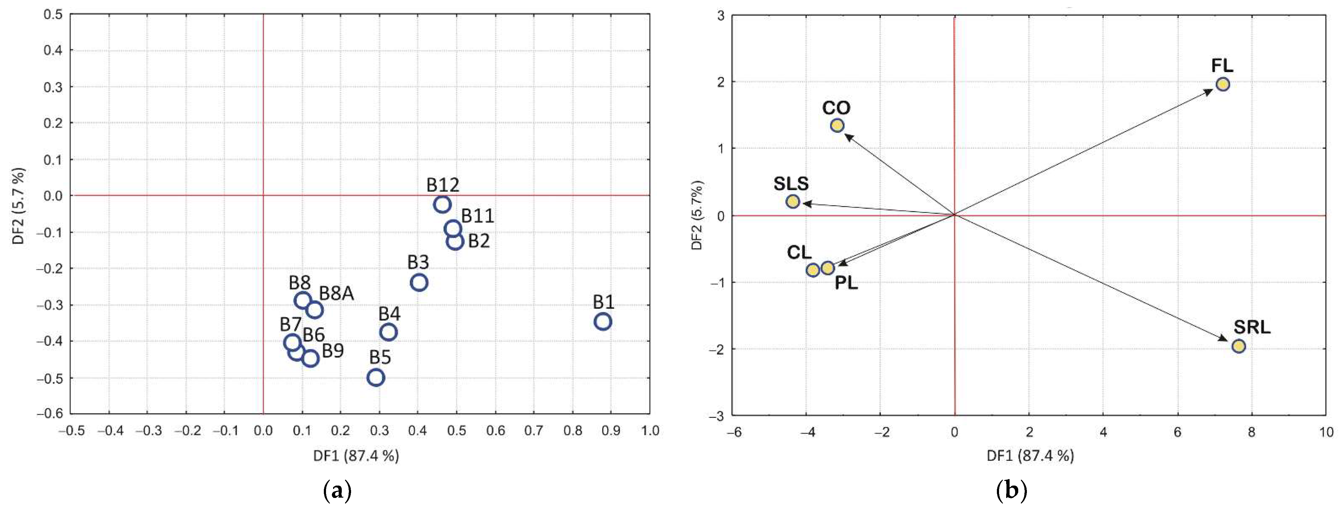 Remotesensing 14 05169 g013