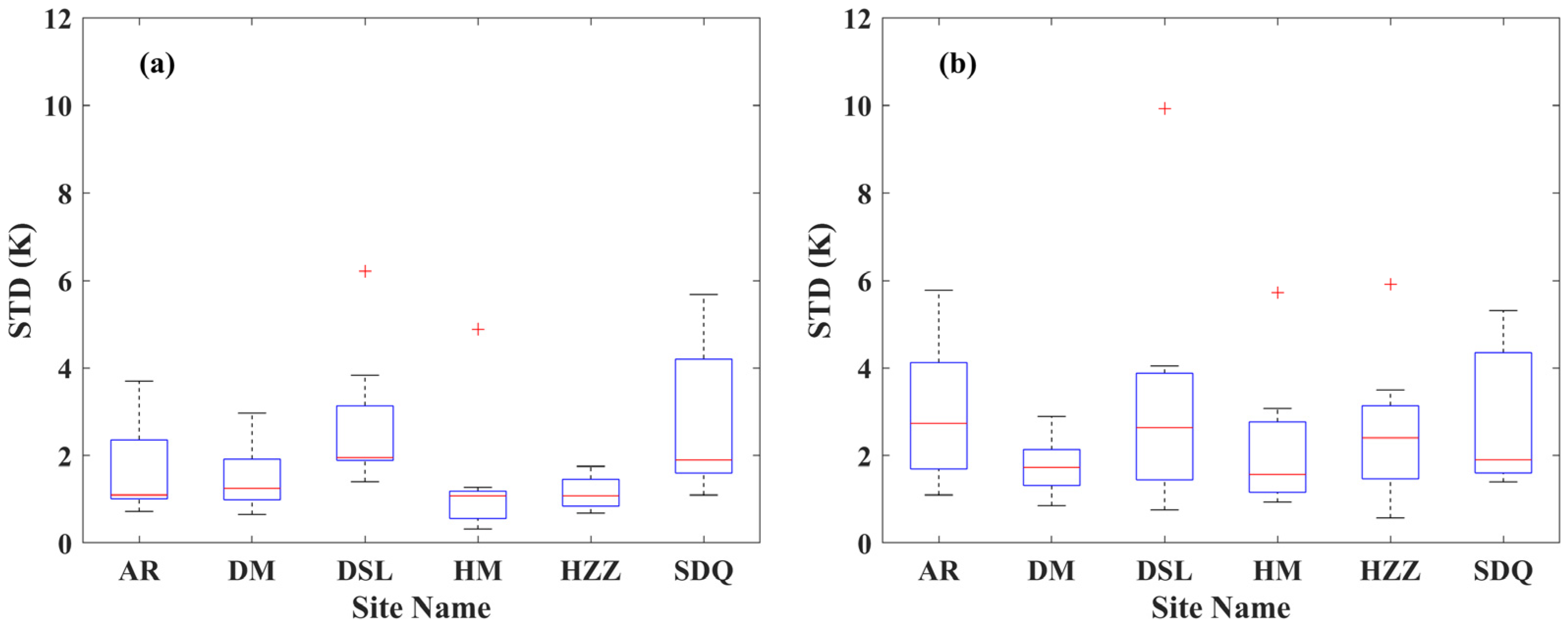 Remotesensing 14 05170 g001 Remotesensing 14 05170 g001