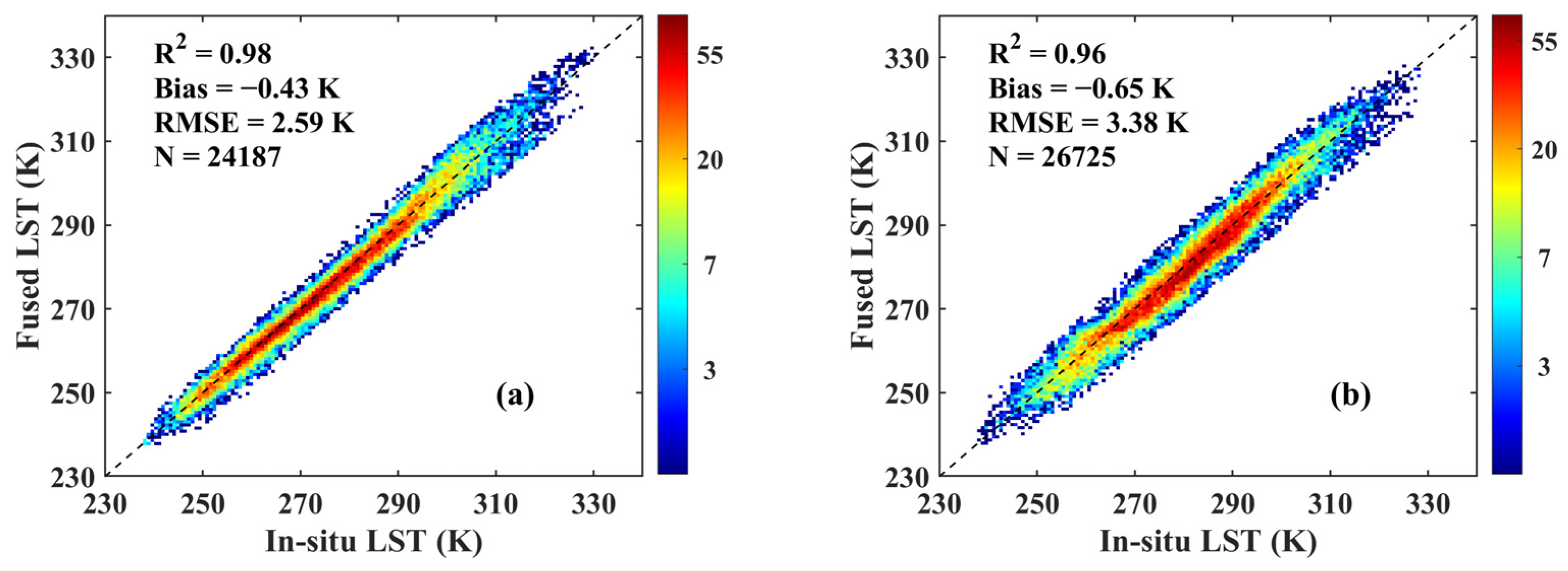 Remotesensing 14 05170 g004 Remotesensing 14 05170 g004