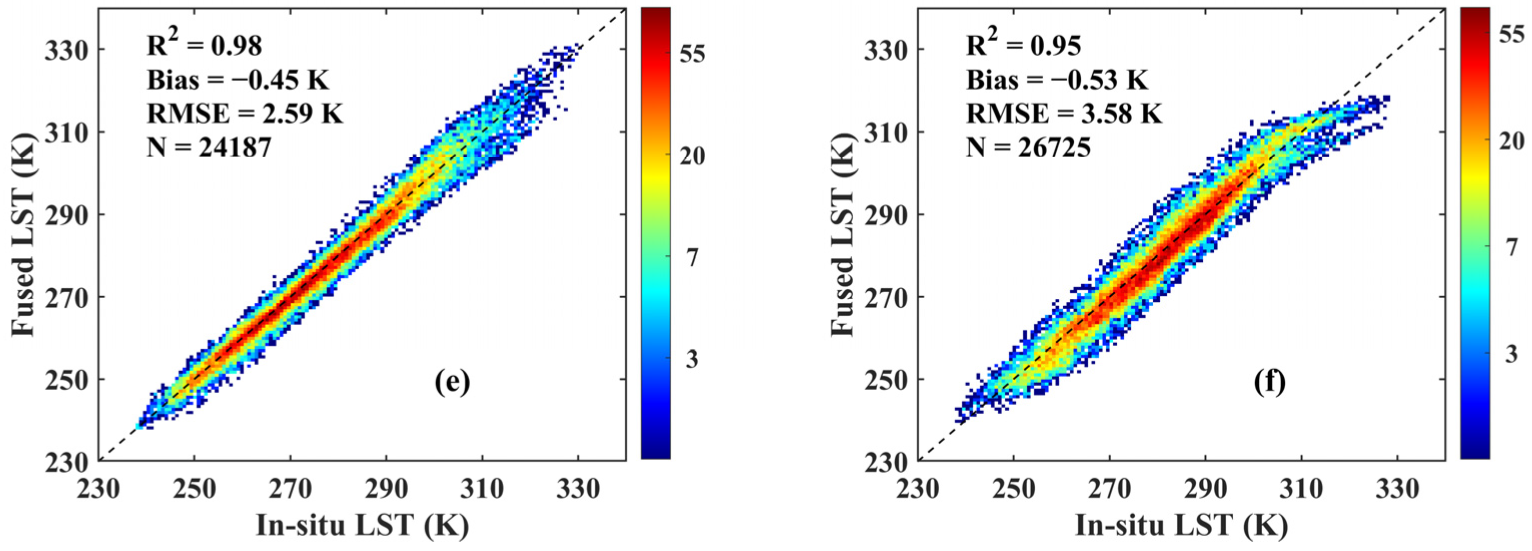 Remotesensing 14 05170 g011b Remotesensing 14 05170 g011b
