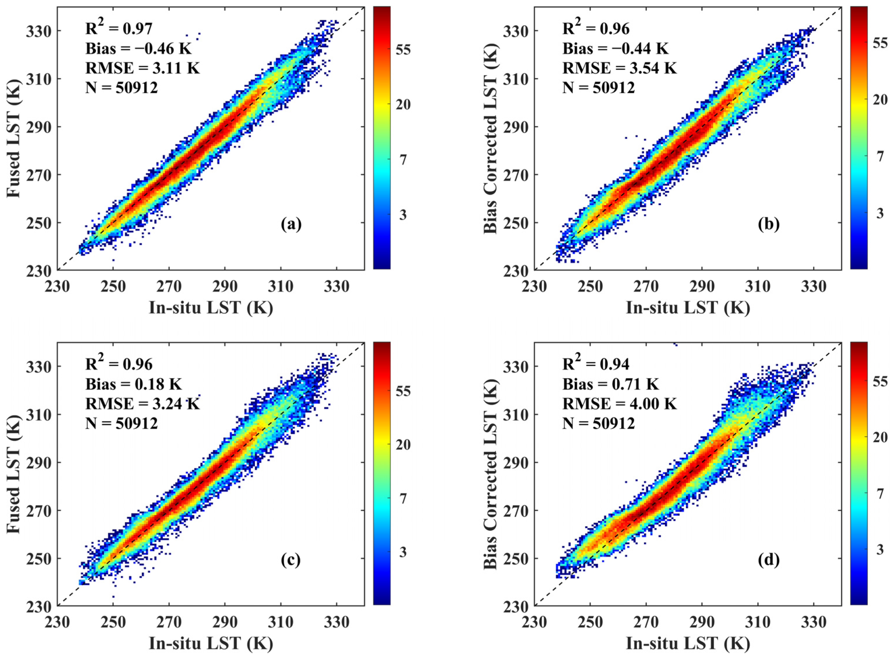 Remotesensing 14 05170 g012a Remotesensing 14 05170 g012a