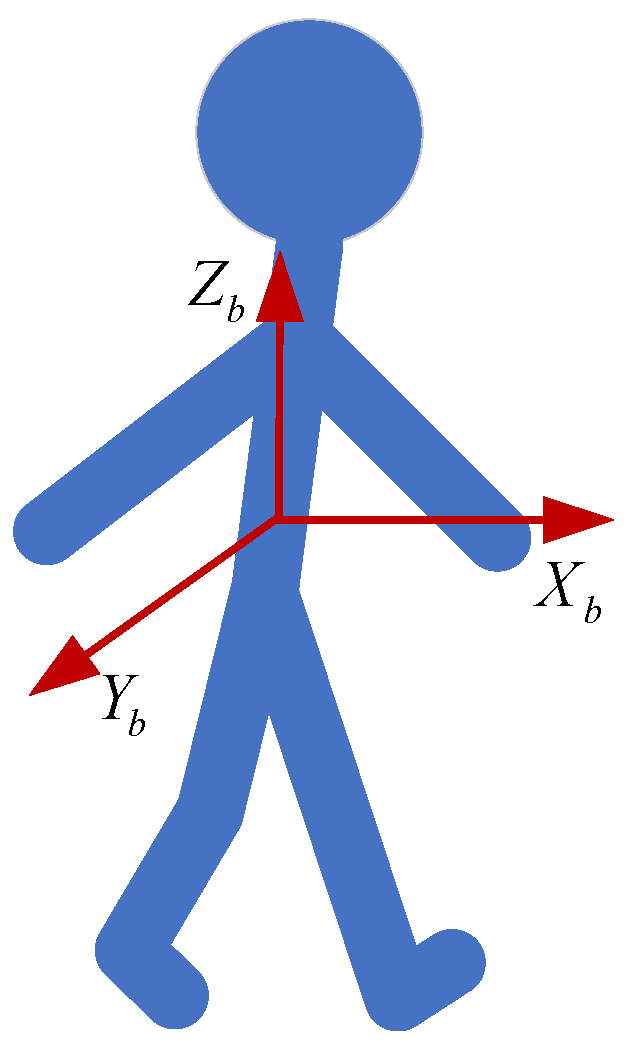 Remotesensing 14 05171 g002 Remotesensing 14 05171 g002