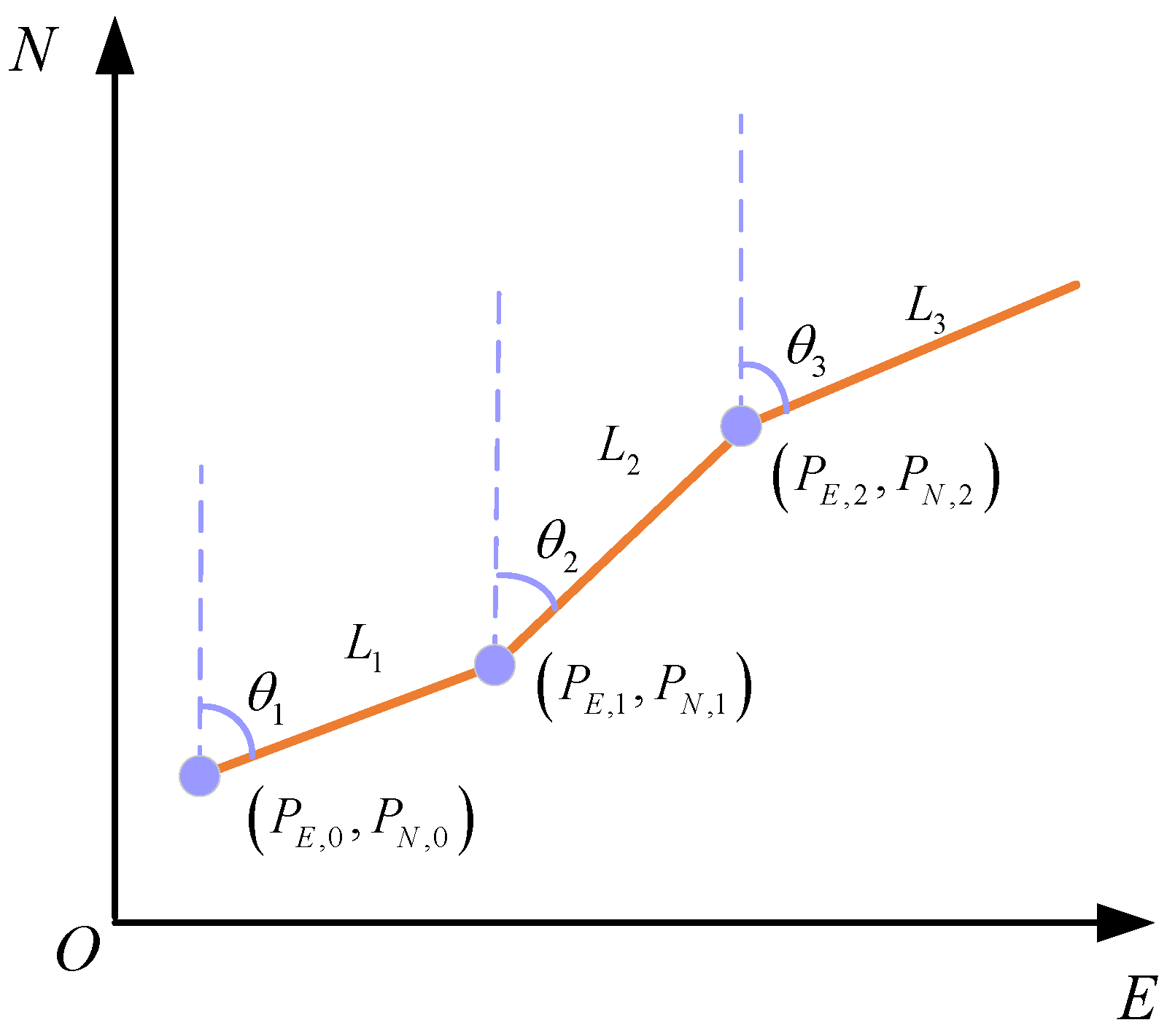Remotesensing 14 05171 g006 Remotesensing 14 05171 g006