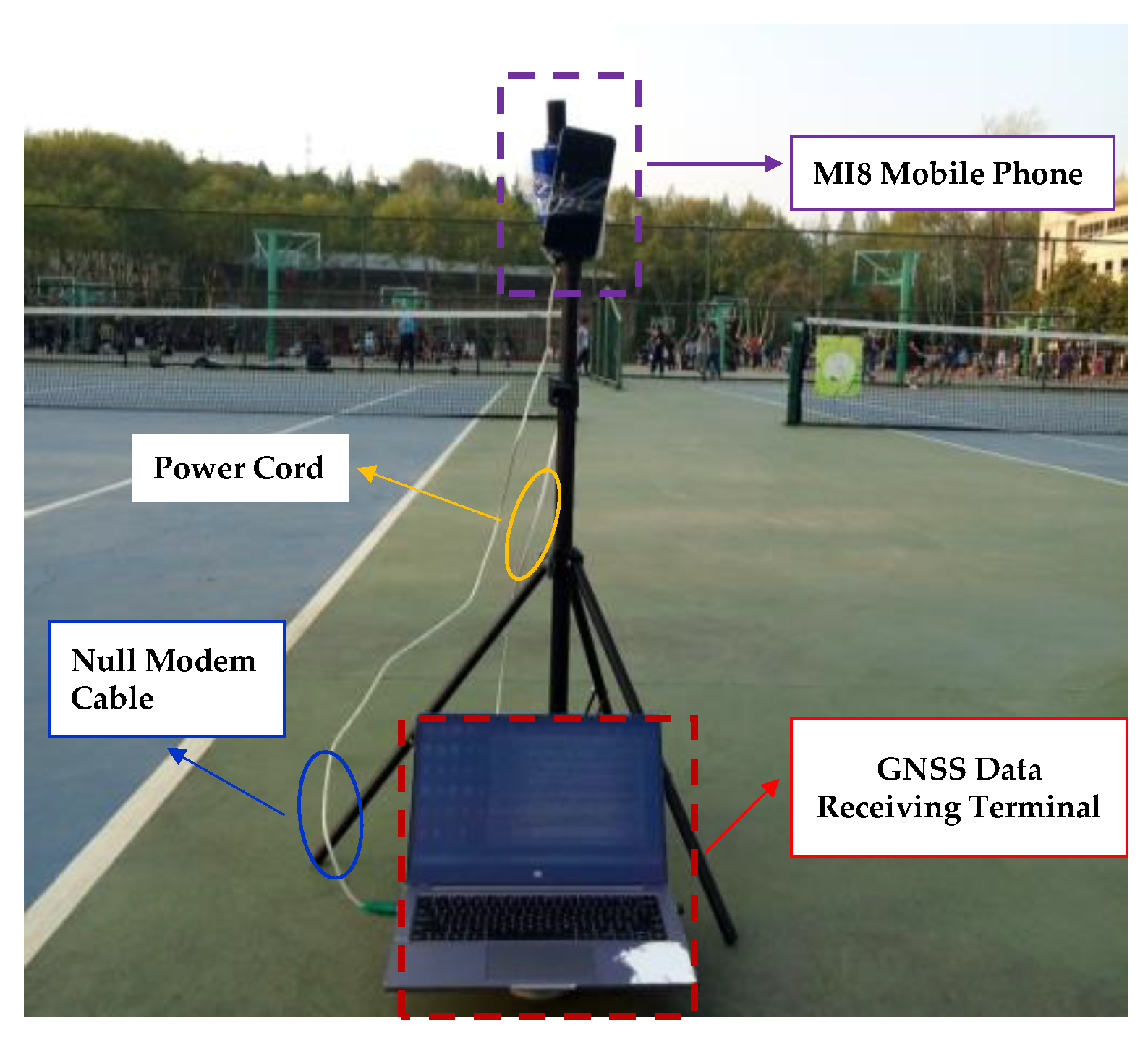 Remotesensing 14 05171 g007 Remotesensing 14 05171 g007