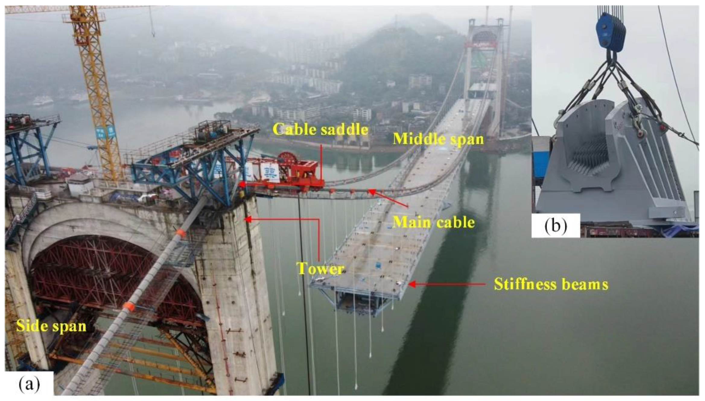 Remotesensing 14 05174 g002