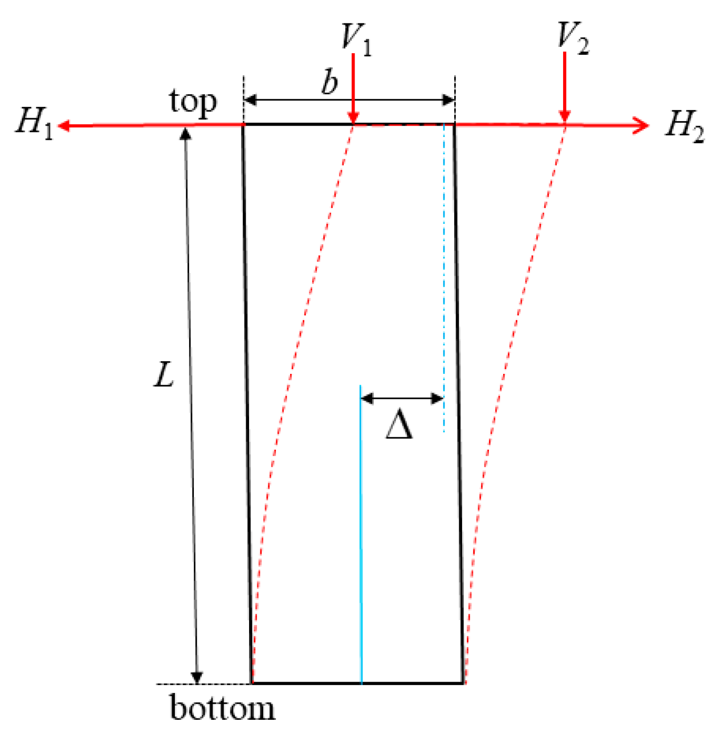 Remotesensing 14 05174 g004