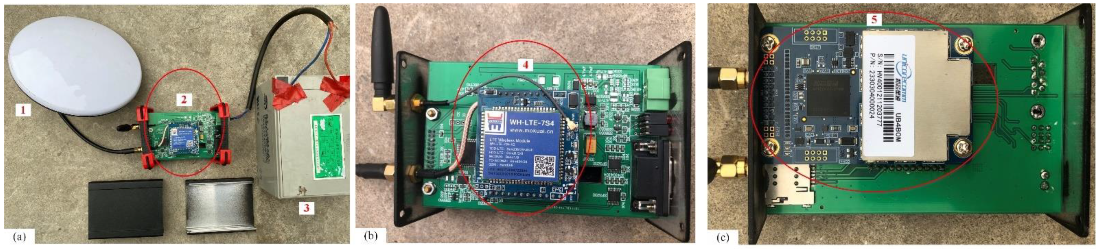 Remotesensing 14 05174 g007