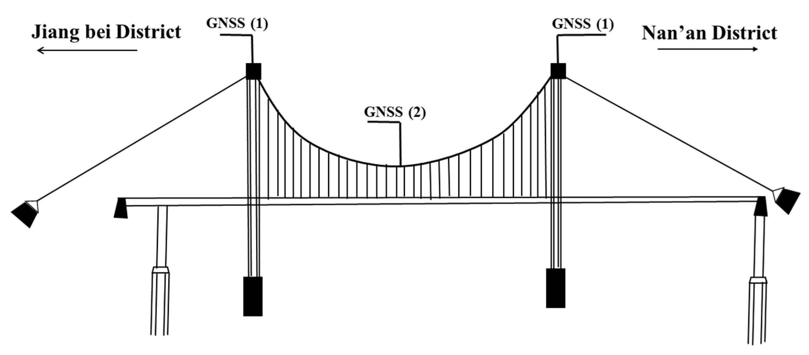 Remotesensing 14 05174 g010