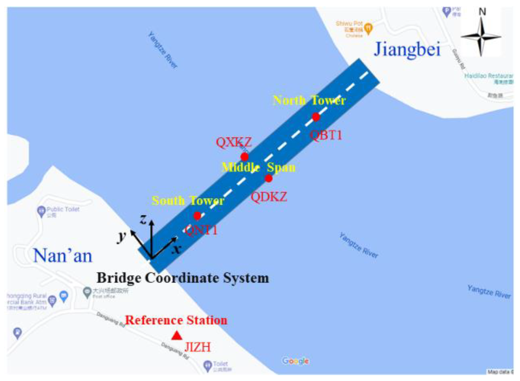 Remotesensing 14 05174 g011