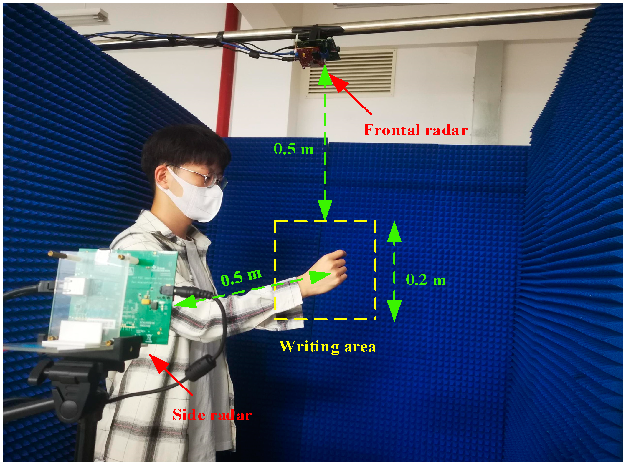 Remotesensing 14 05177 g001